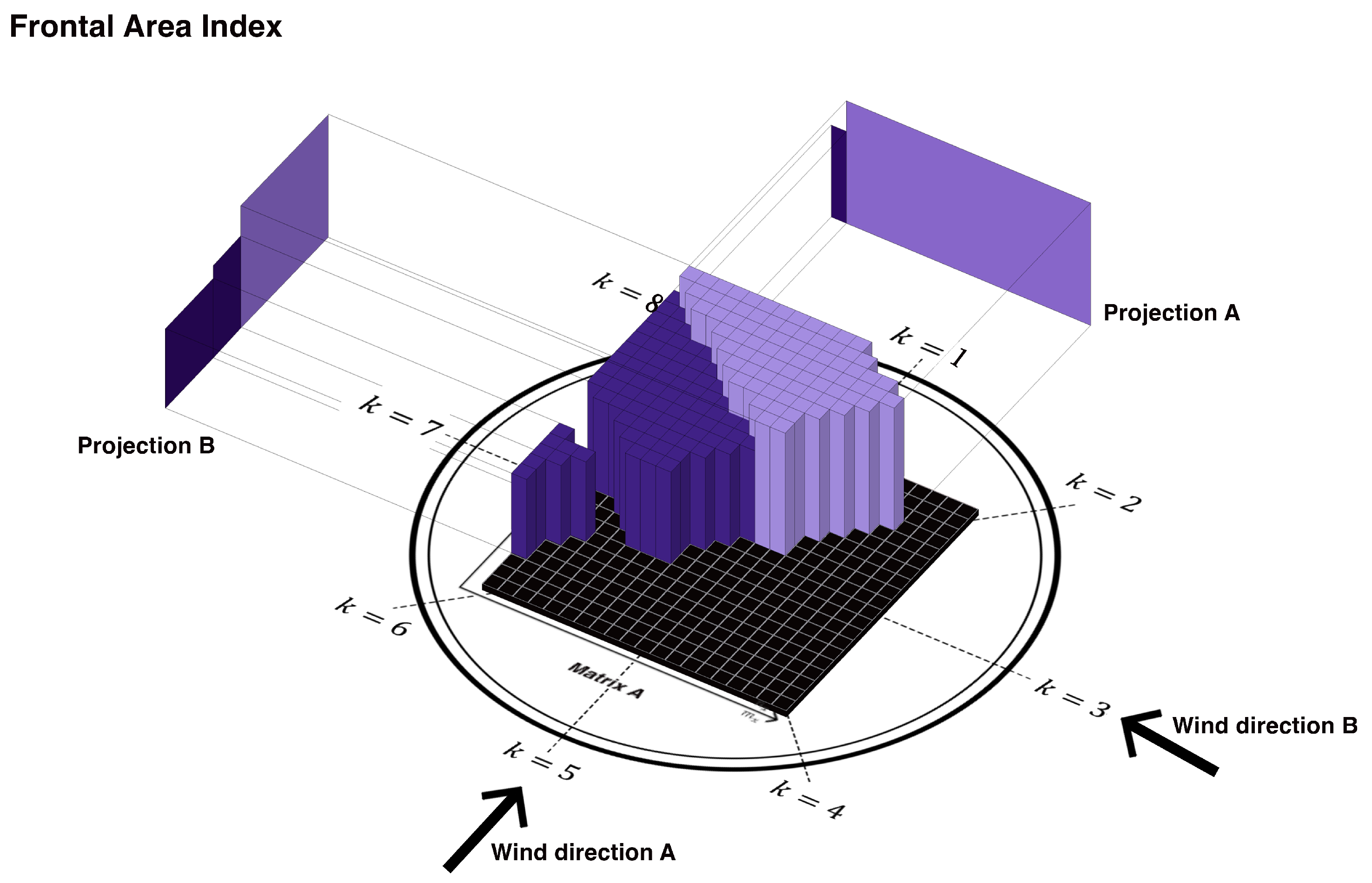 Atmosphere 14 00572 g004