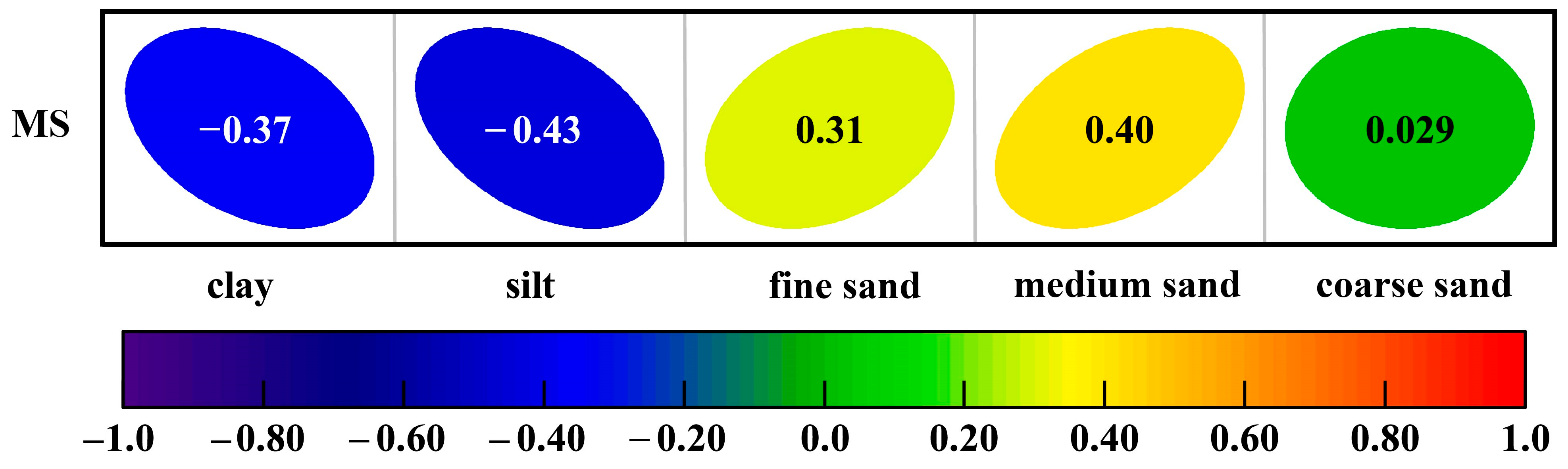 Atmosphere 14 00575 g005 Atmosphere 14 00575 g005