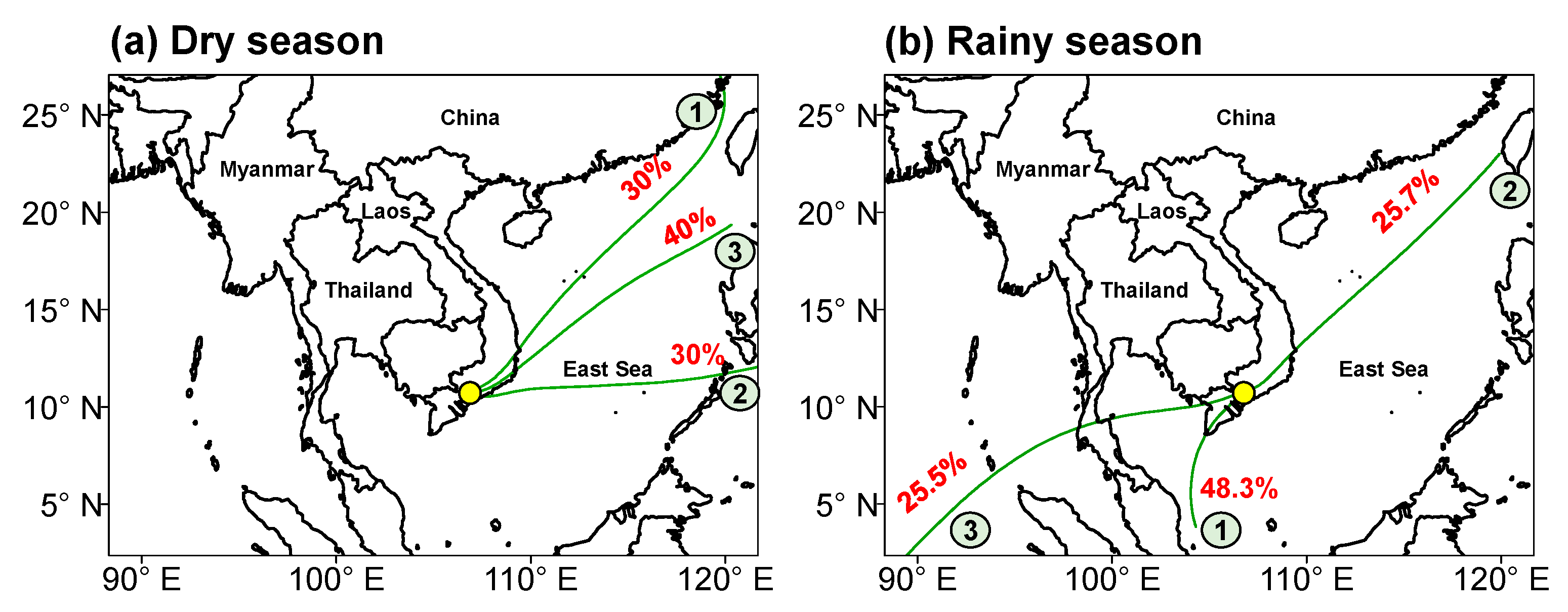 Atmosphere 14 00579 g005 Atmosphere 14 00579 g005