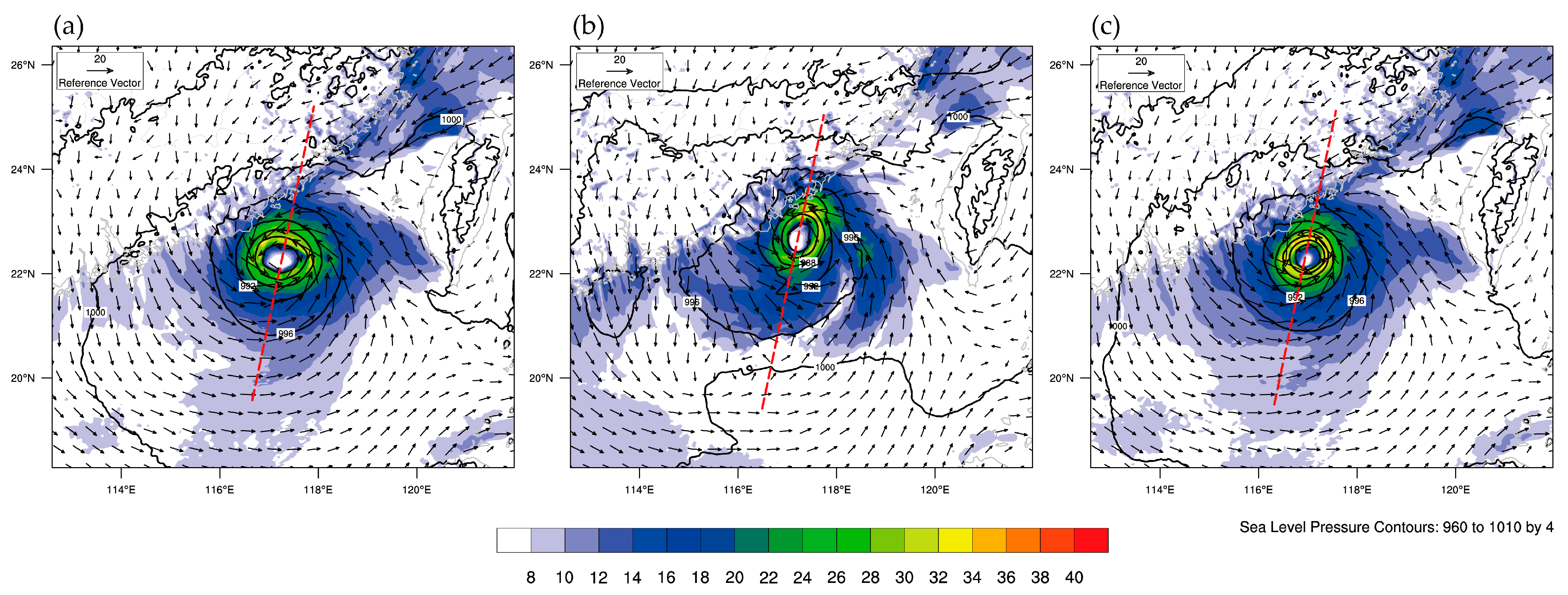 Atmosphere 14 00582 g008 Atmosphere 14 00582 g008