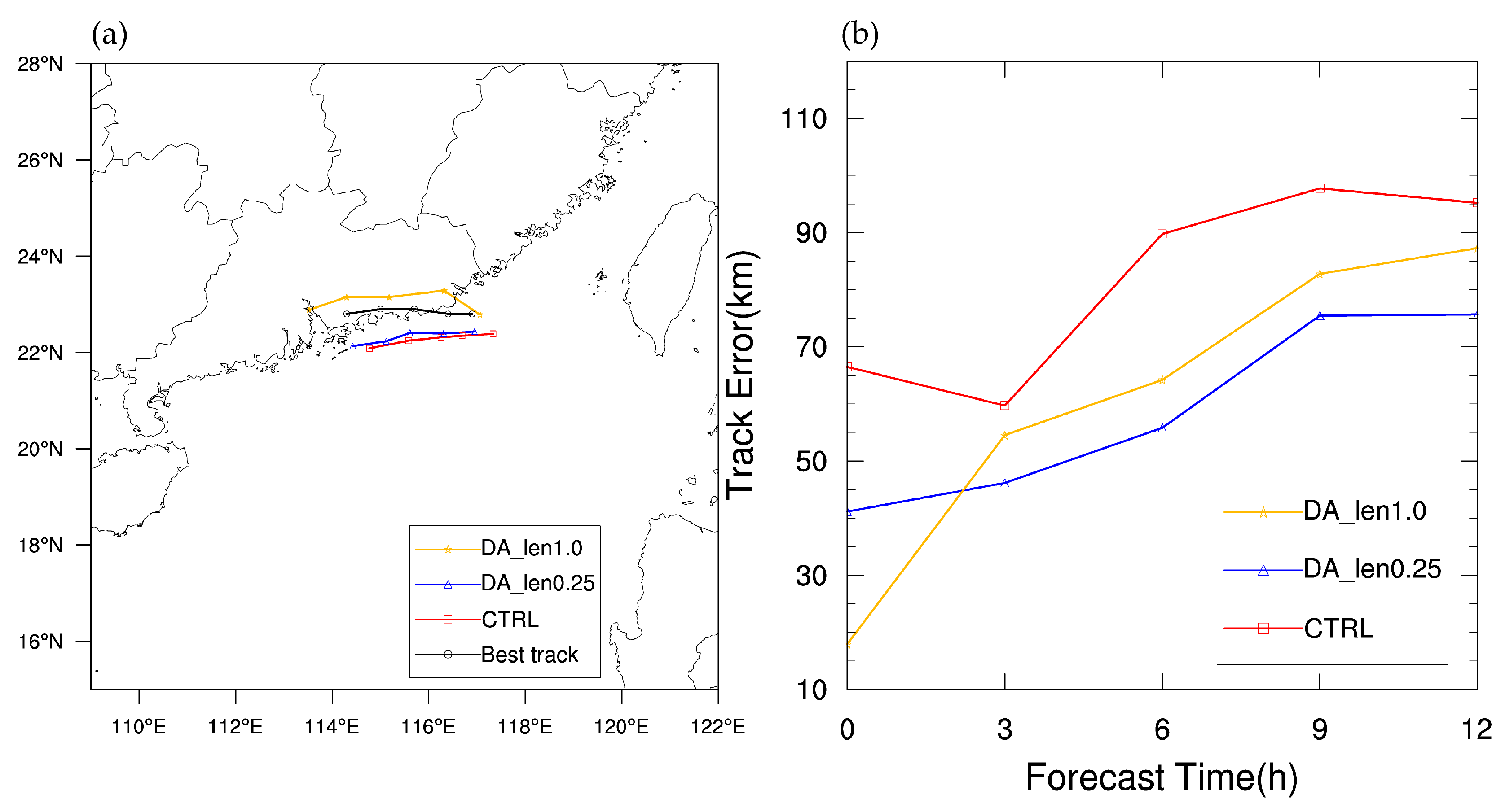Atmosphere 14 00582 g011 Atmosphere 14 00582 g011