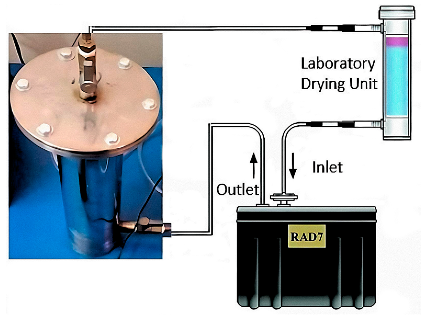 Atmosphere 14 00588 g002 Atmosphere 14 00588 g002