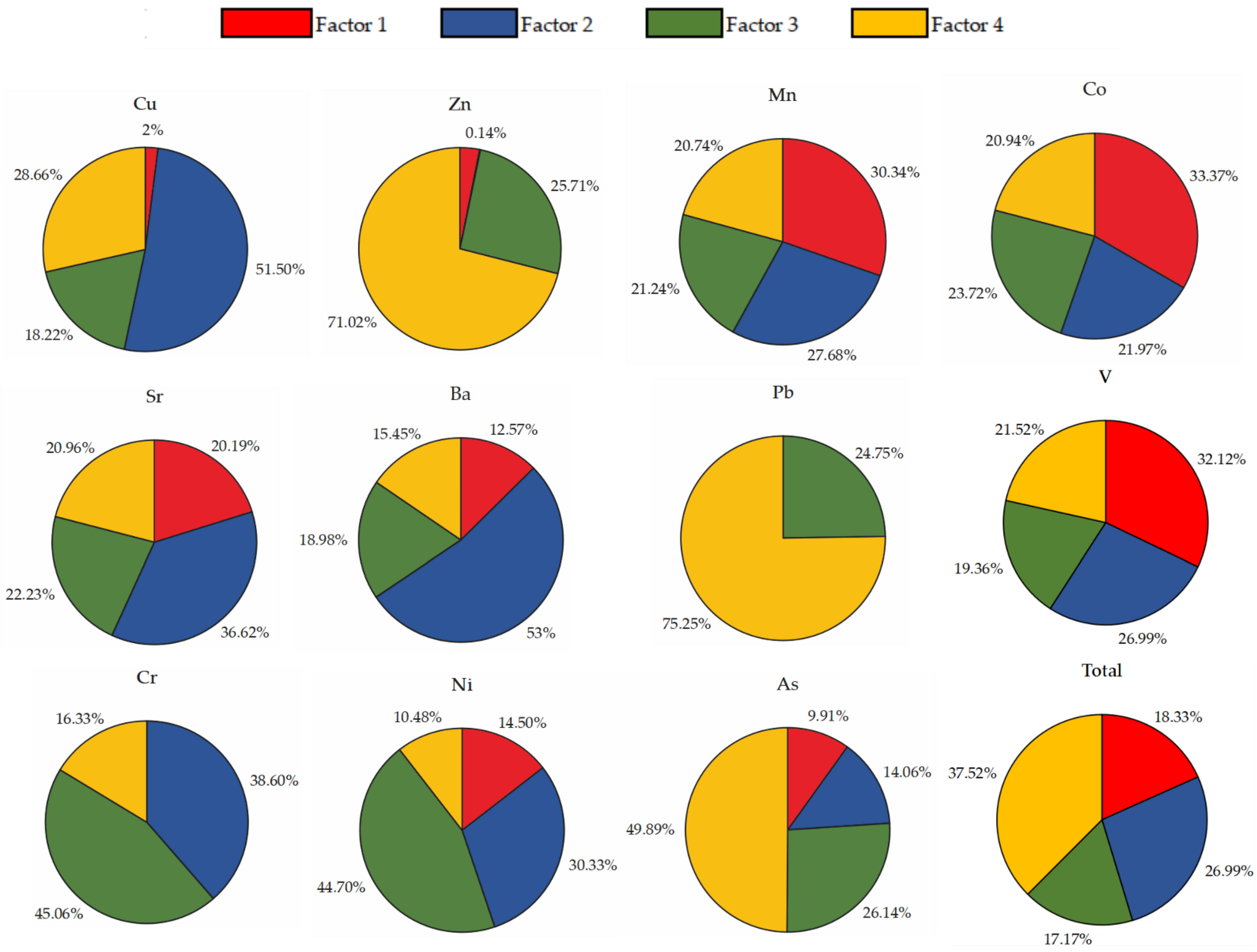 Atmosphere 14 00591 g004 Atmosphere 14 00591 g004
