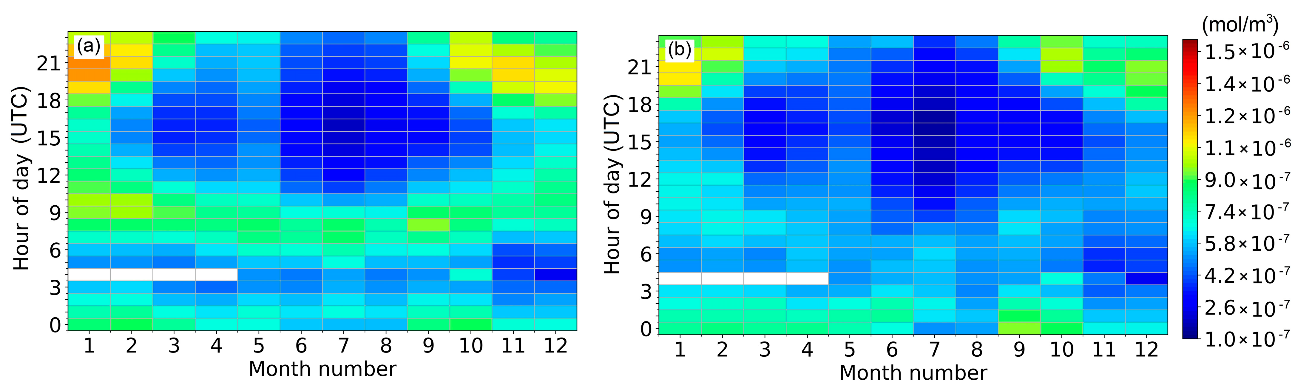 Atmosphere 14 00594 g007 Atmosphere 14 00594 g007