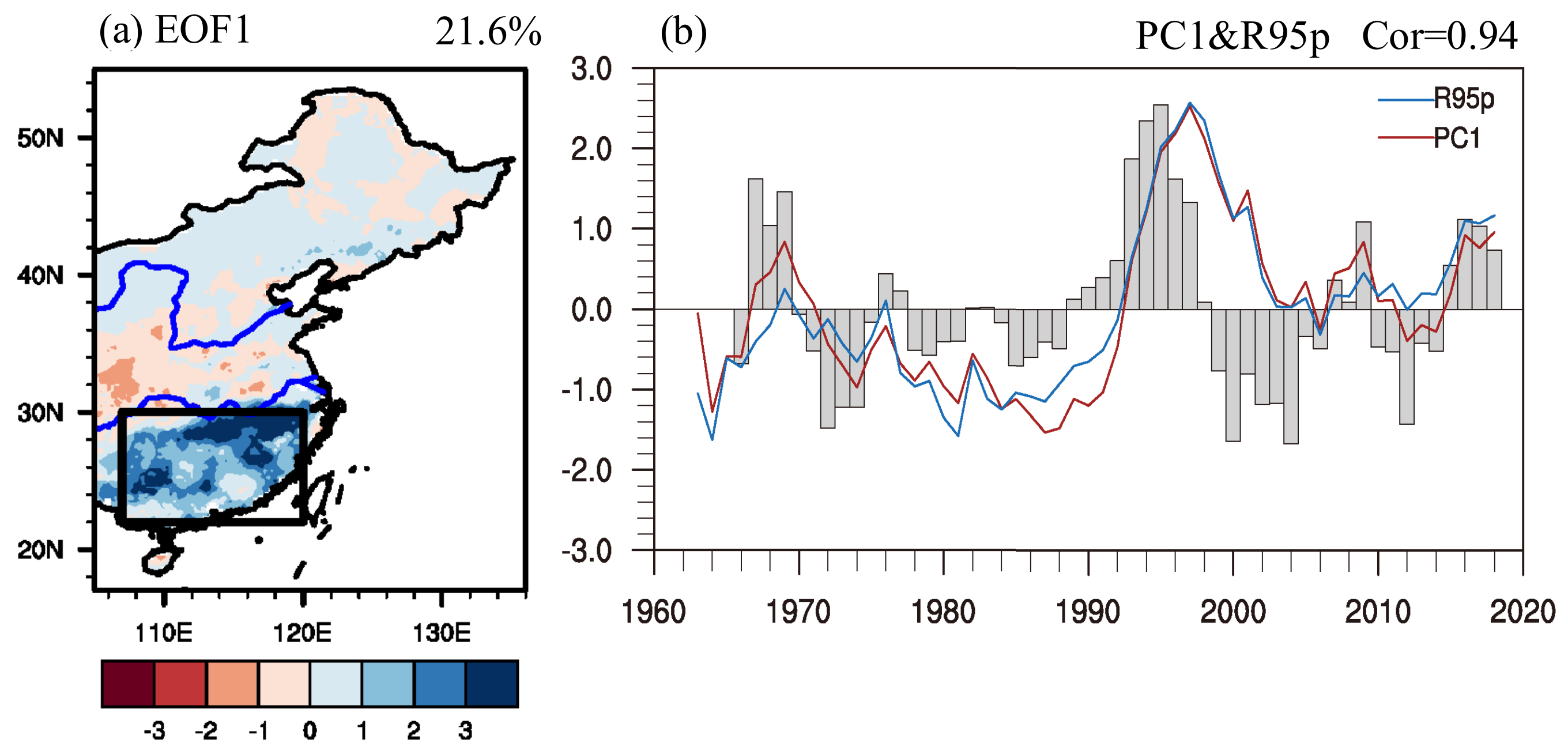 Atmosphere 14 00595 g001 Atmosphere 14 00595 g001