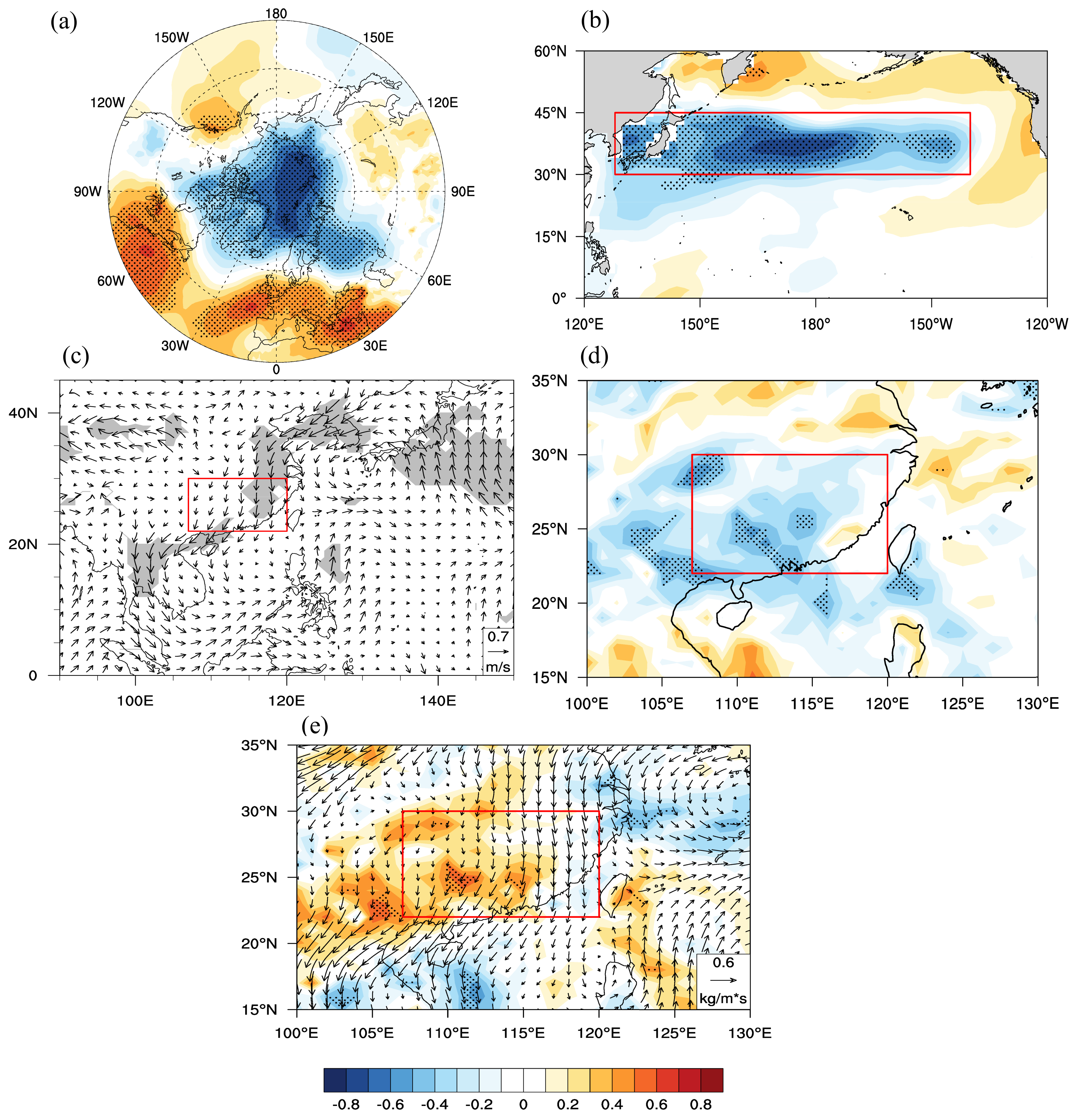 Atmosphere 14 00595 g006 Atmosphere 14 00595 g006