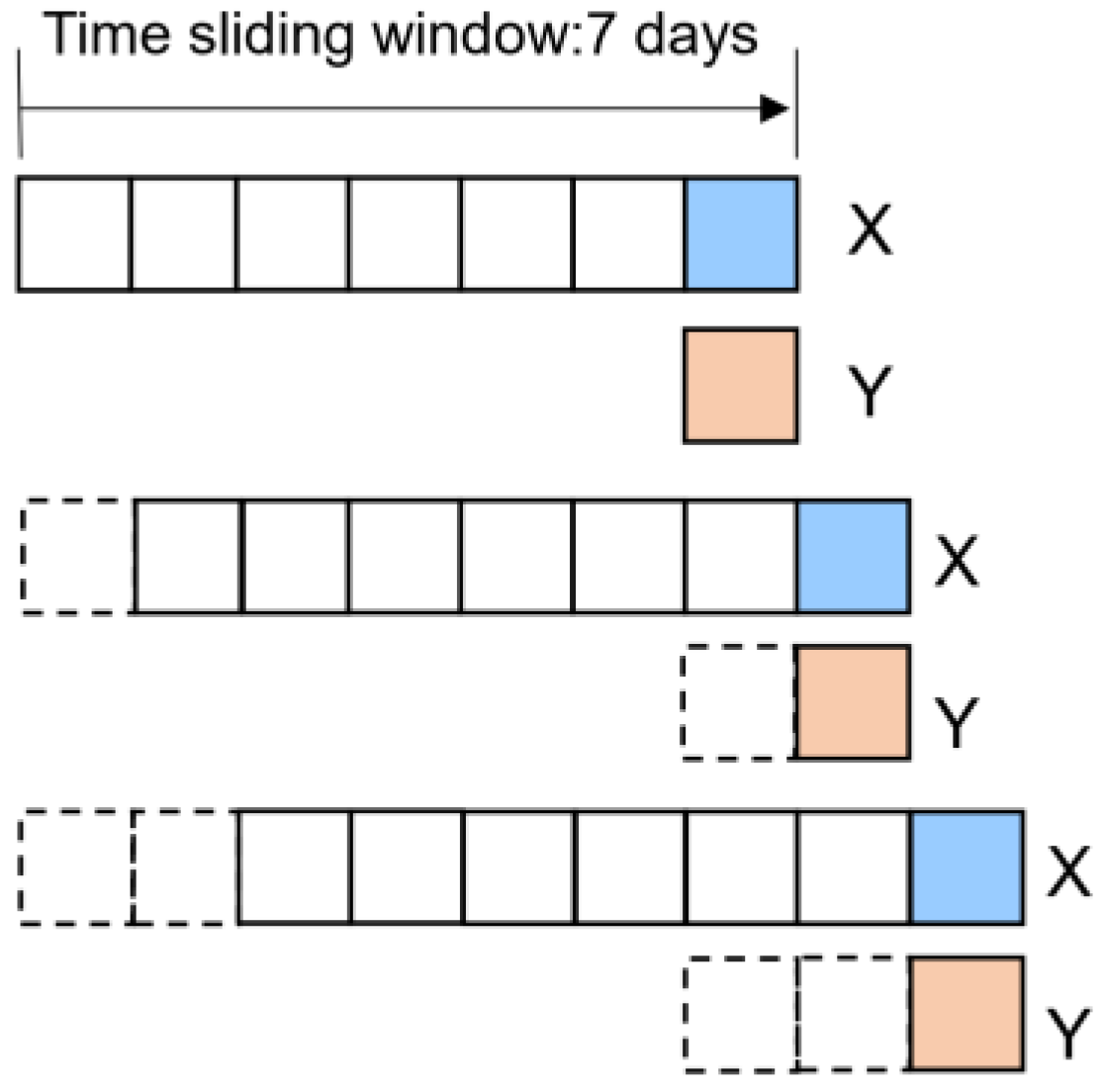 Atmosphere 14 00600 g005
