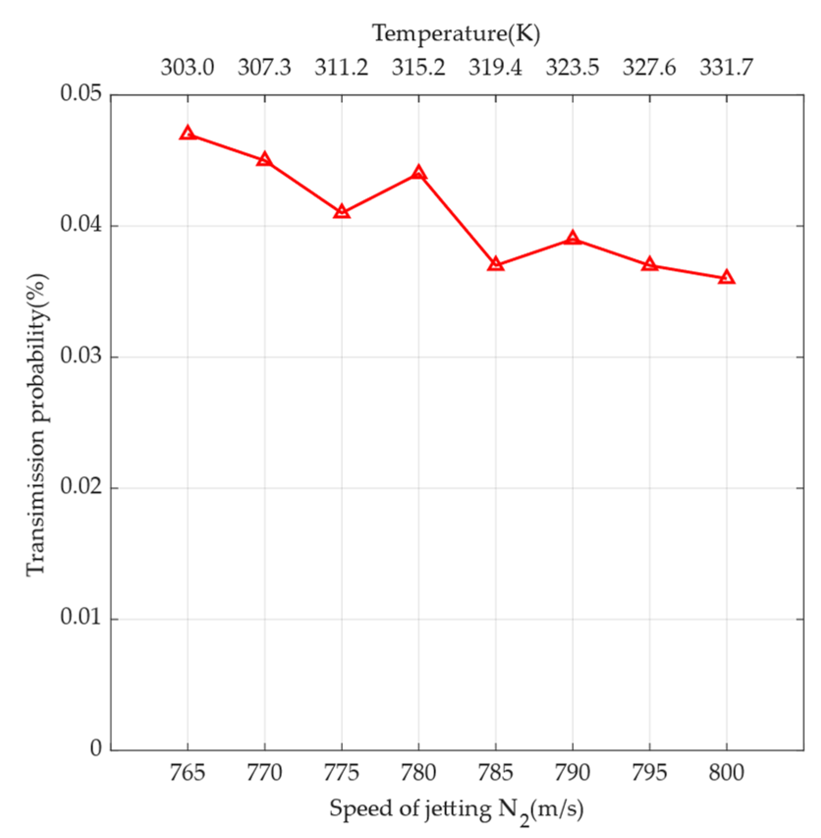 Atmosphere 14 00603 g011