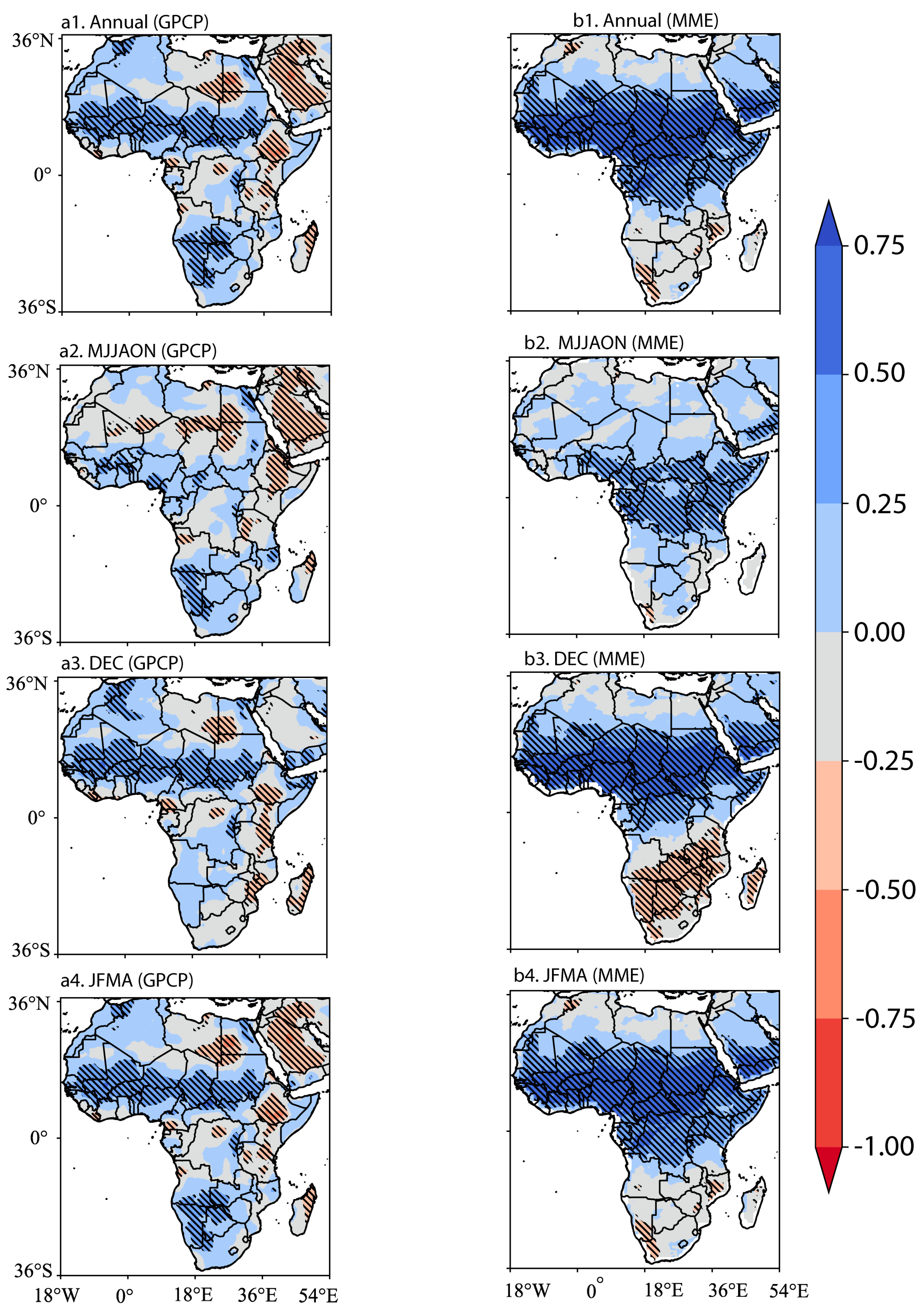 Atmosphere 14 00607 g007