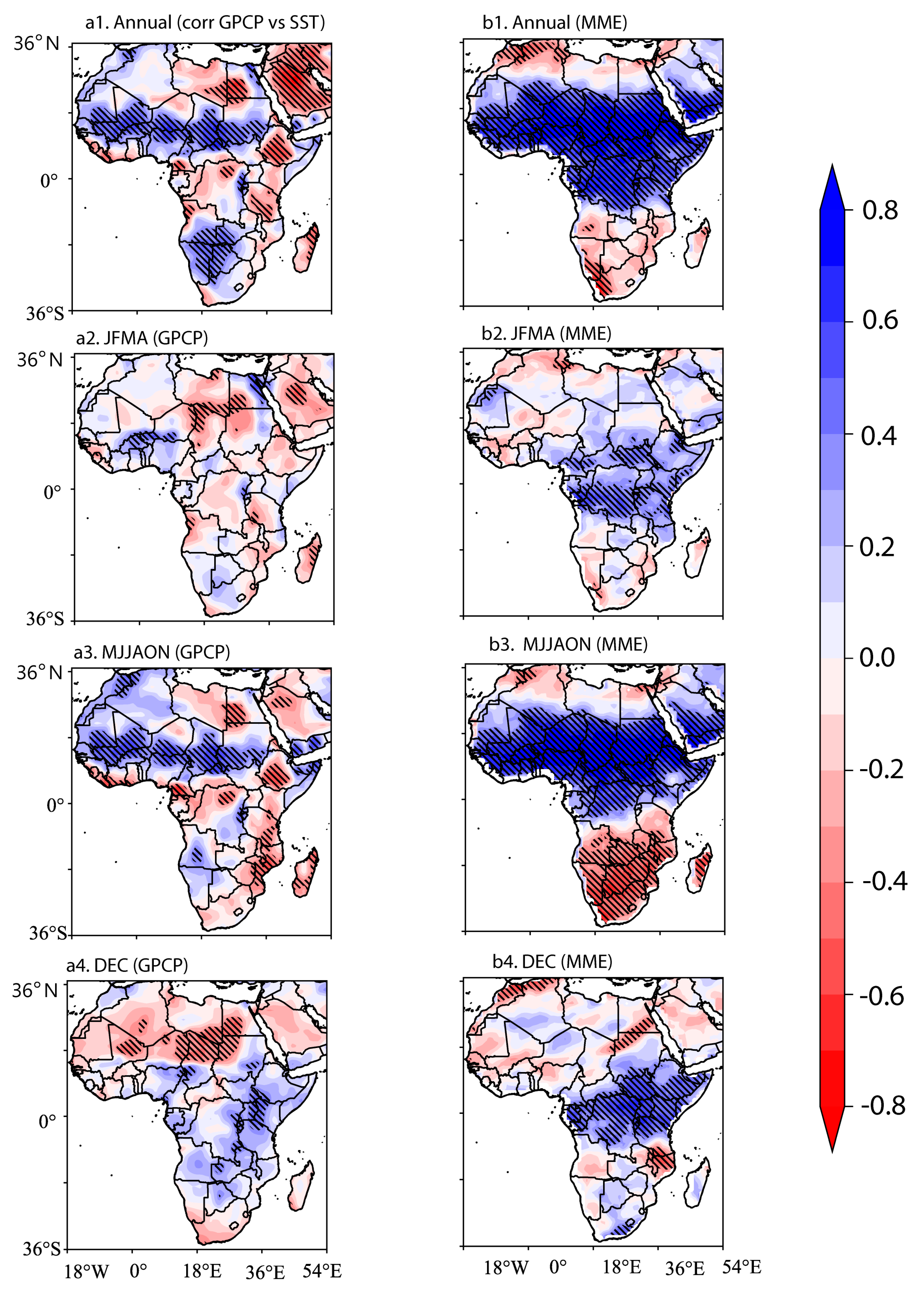 Atmosphere 14 00607 g010