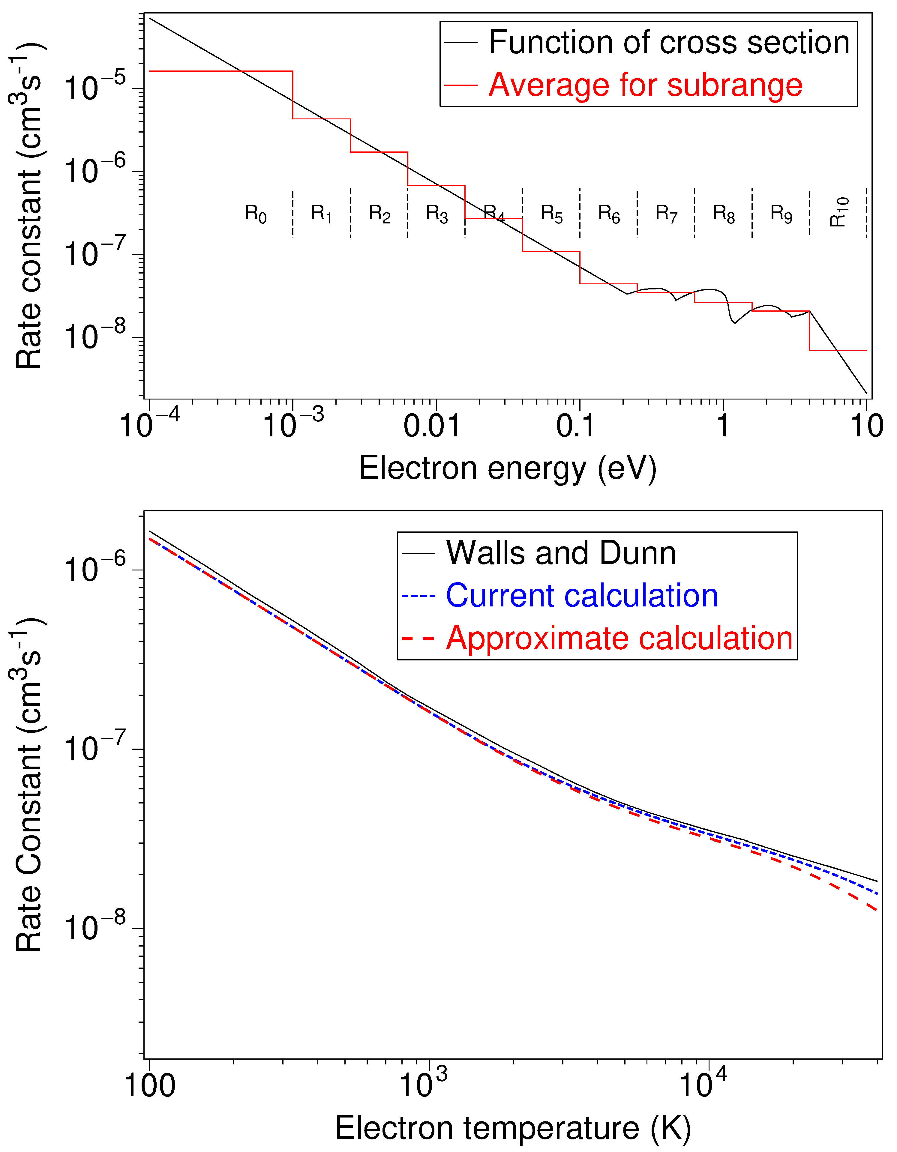 Atmosphere 14 00611 g003