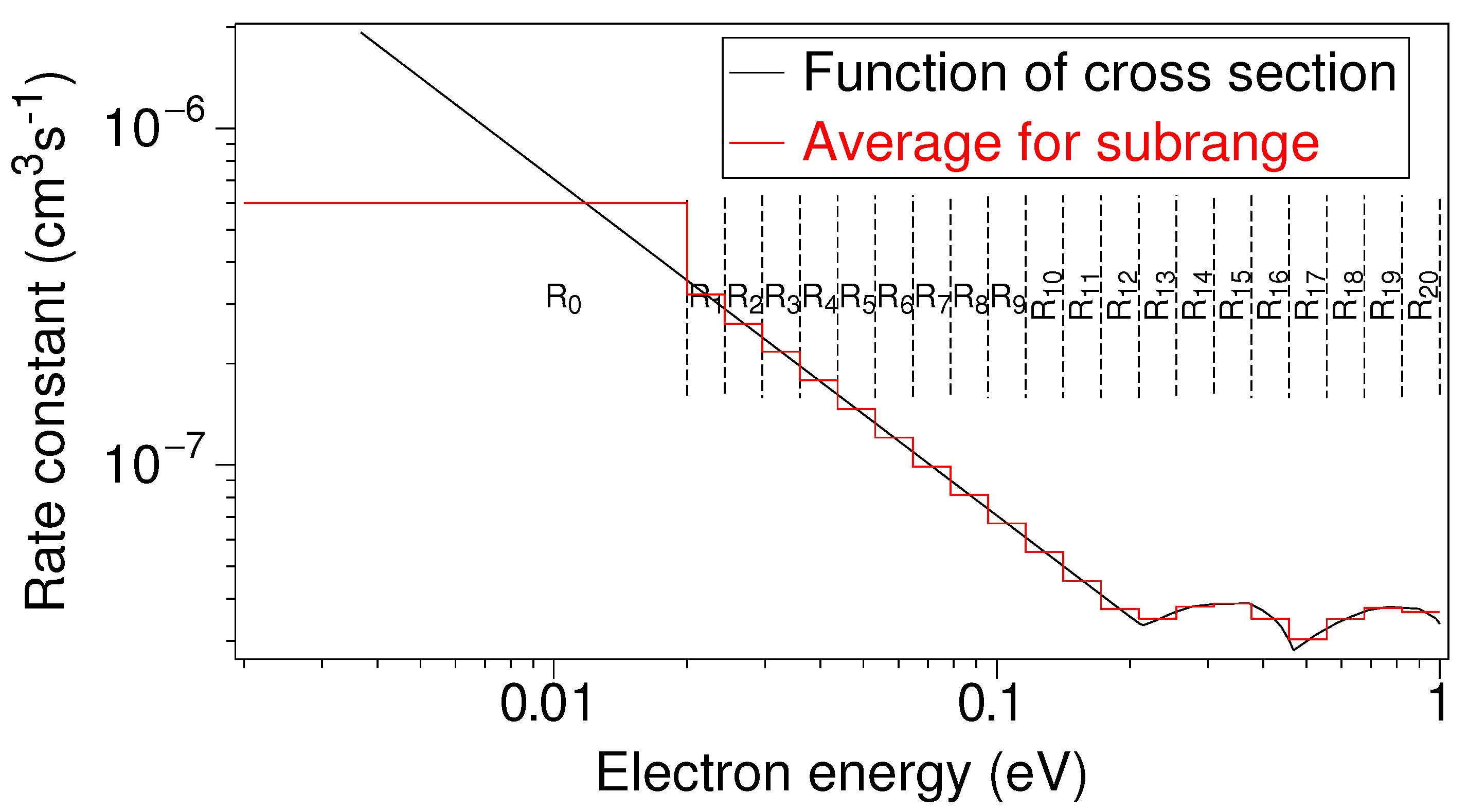 Atmosphere 14 00611 g004