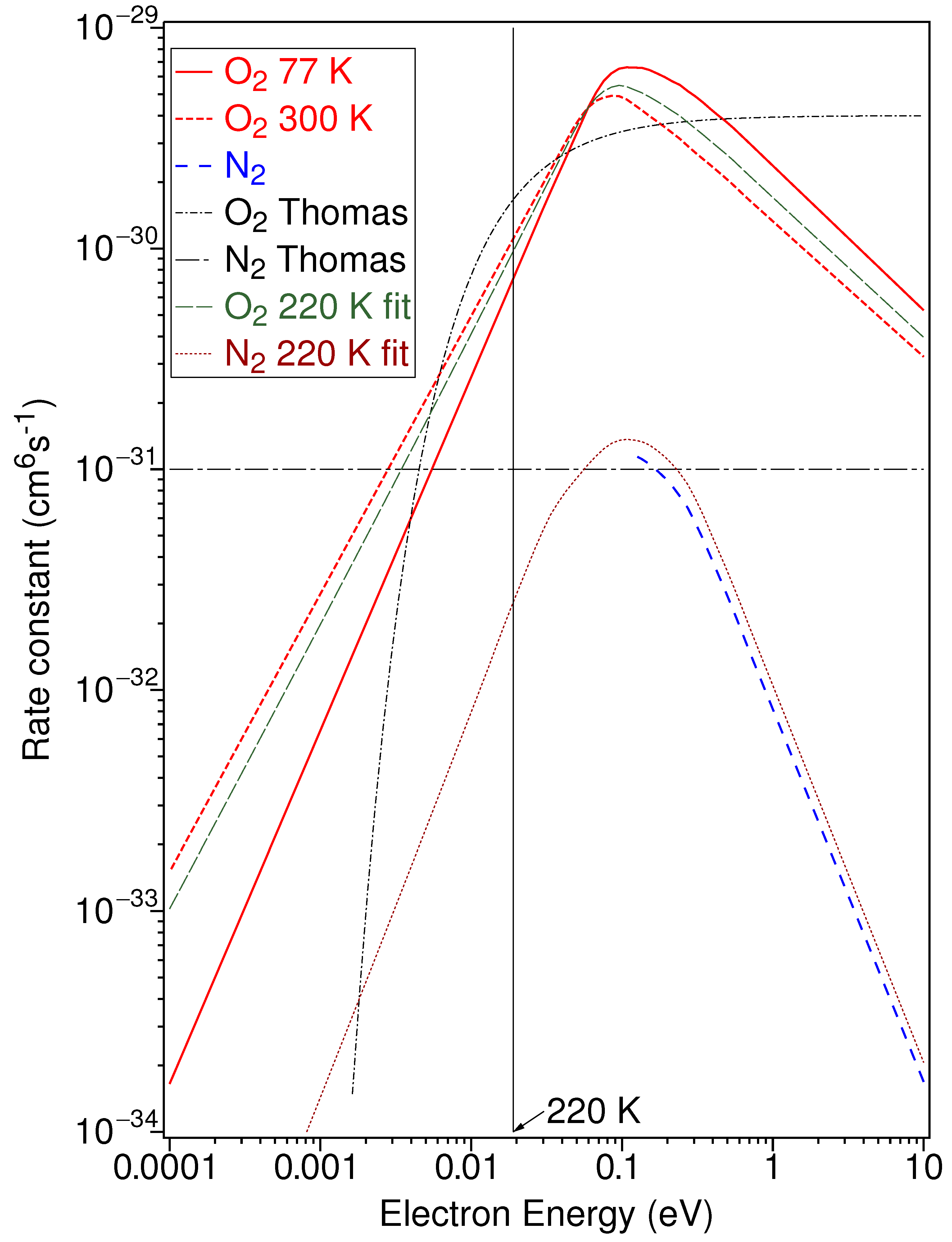 Atmosphere 14 00611 g005