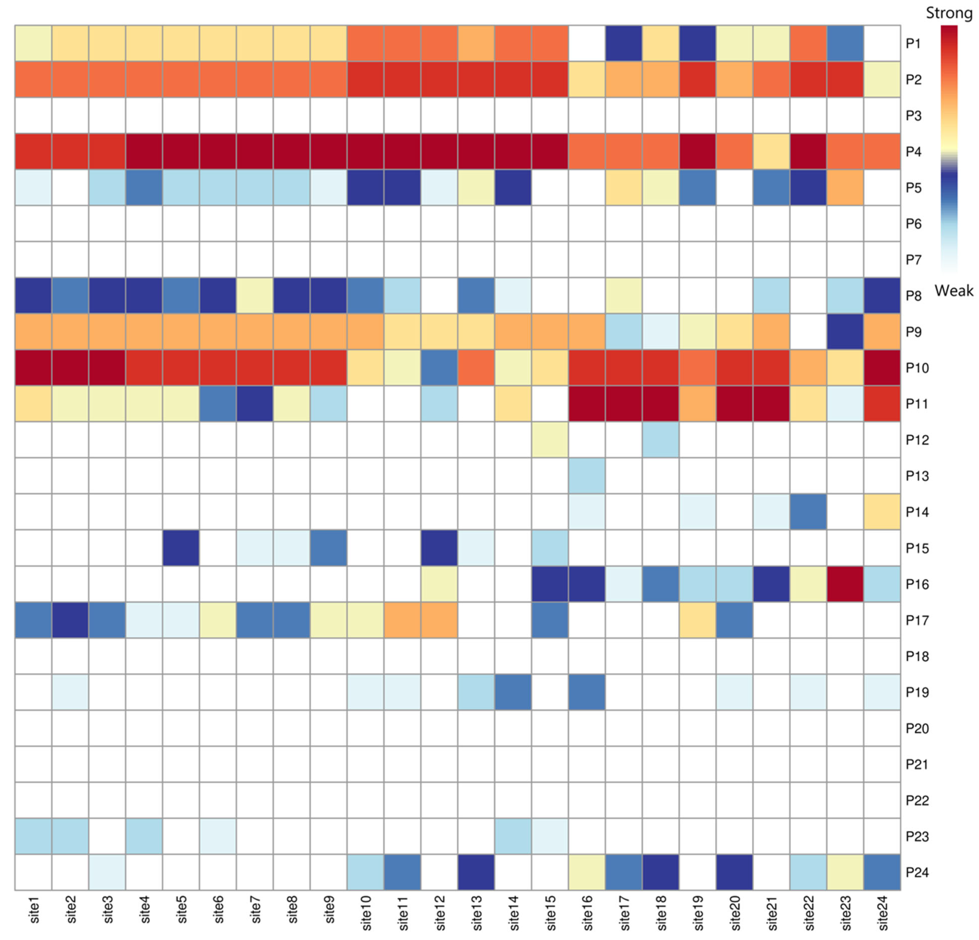 Atmosphere 14 00617 g002 Atmosphere 14 00617 g002
