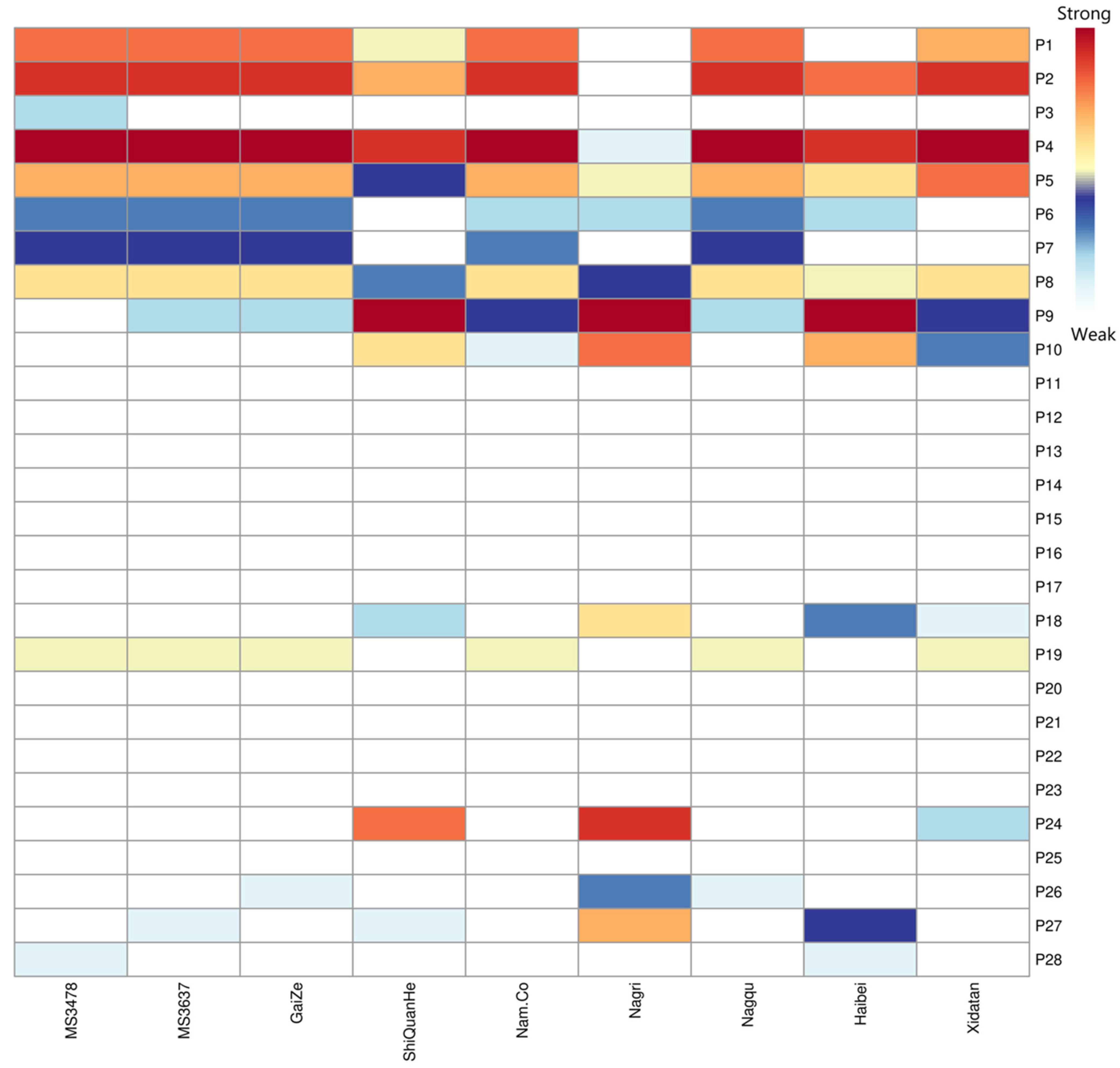 Atmosphere 14 00617 g004 Atmosphere 14 00617 g004
