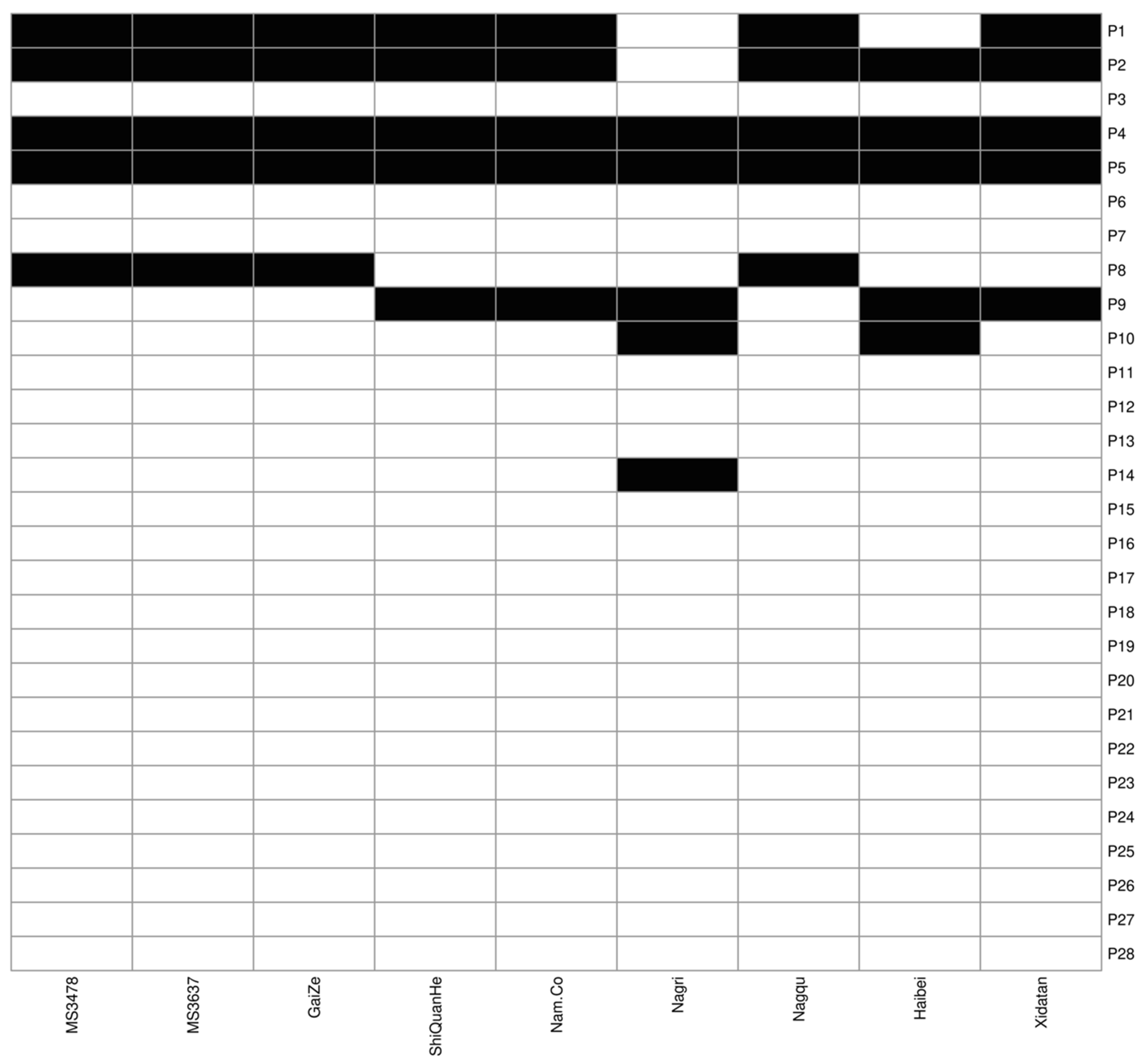 Atmosphere 14 00617 g005 Atmosphere 14 00617 g005