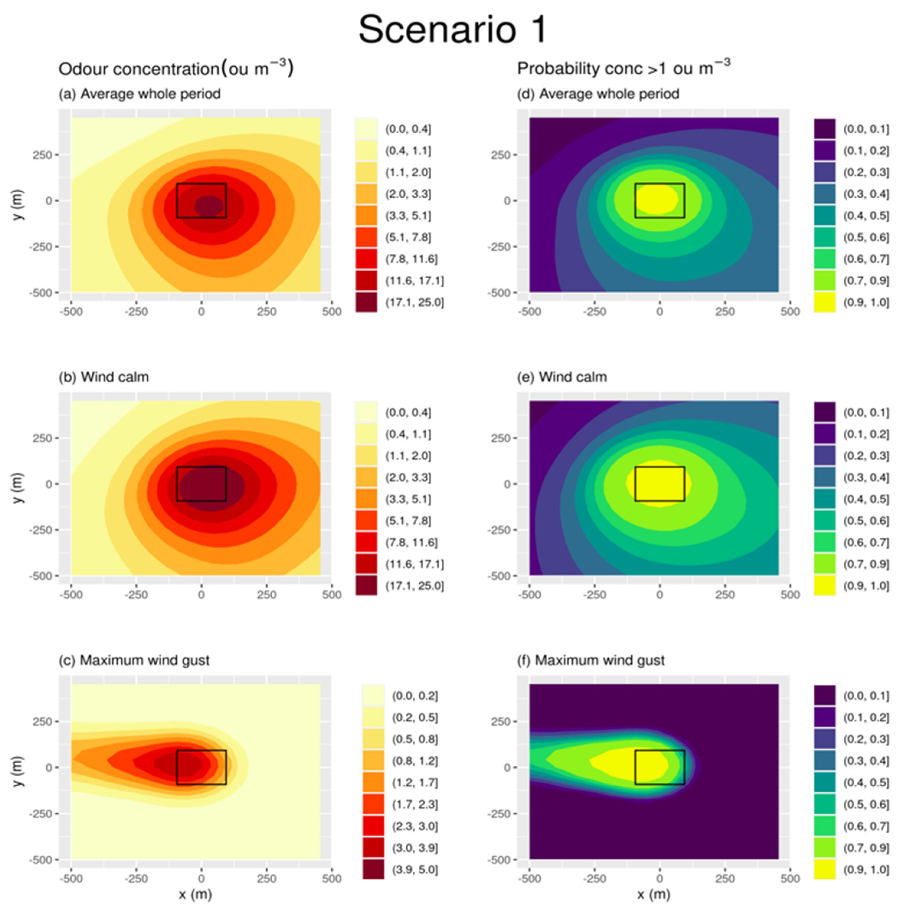 Atmosphere 14 00619 g006 Atmosphere 14 00619 g006