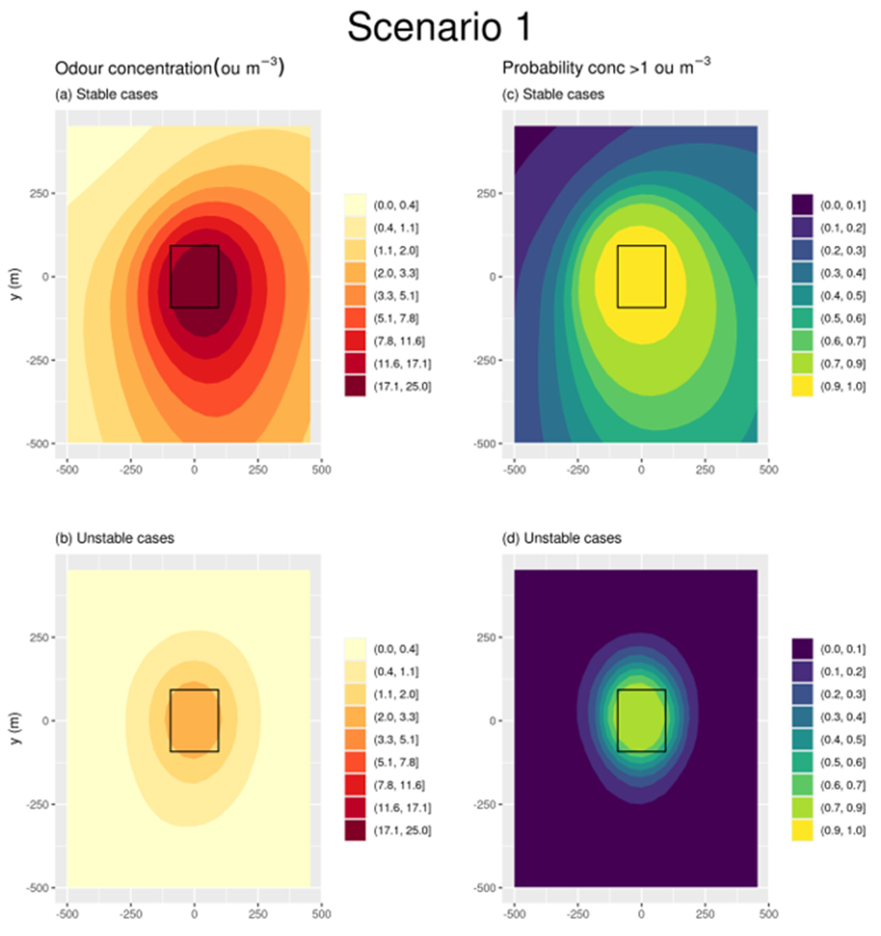 Atmosphere 14 00619 g008 Atmosphere 14 00619 g008