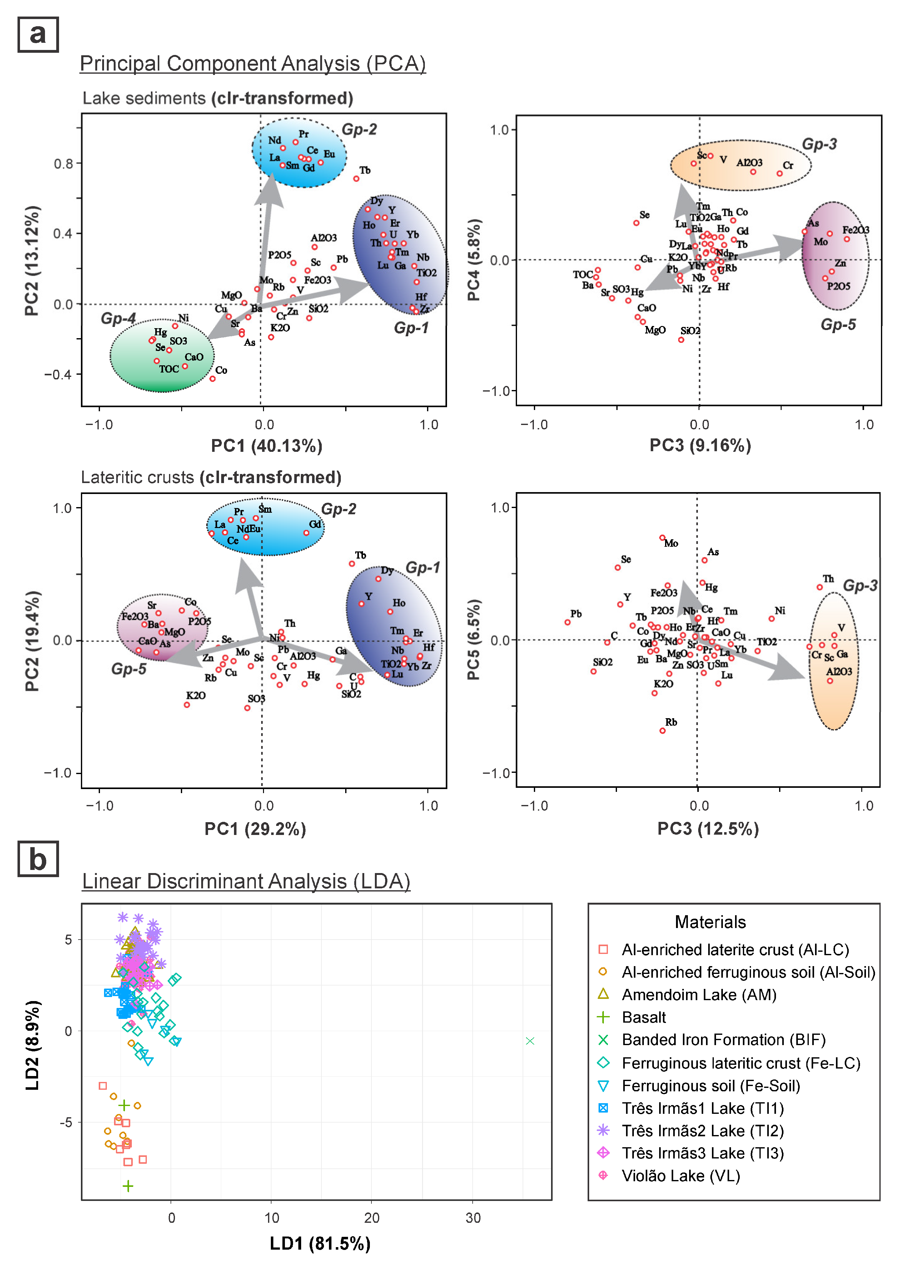 Atmosphere 14 00621 g004 Atmosphere 14 00621 g004