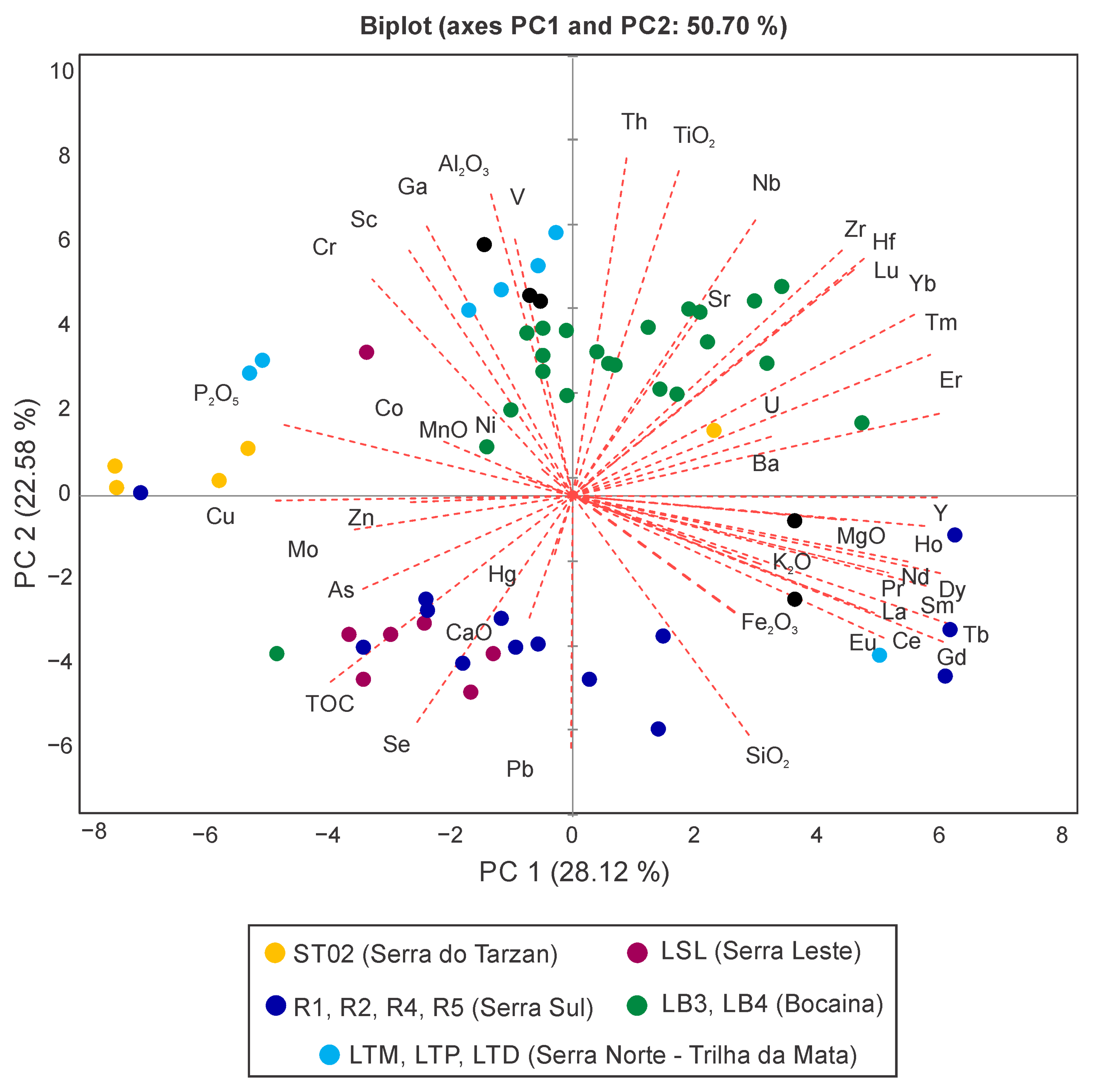Atmosphere 14 00621 g005 Atmosphere 14 00621 g005