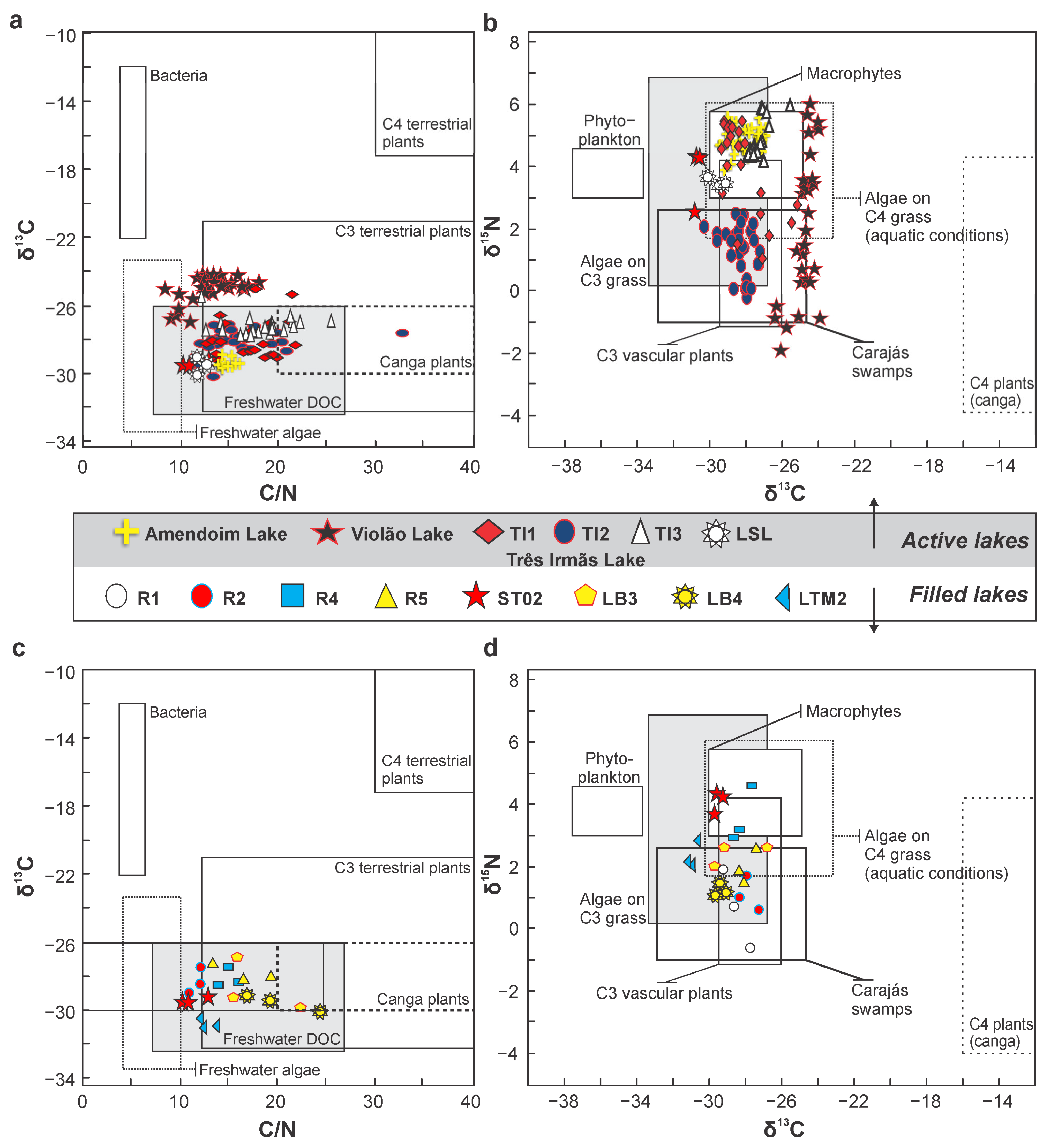 Atmosphere 14 00621 g007 Atmosphere 14 00621 g007