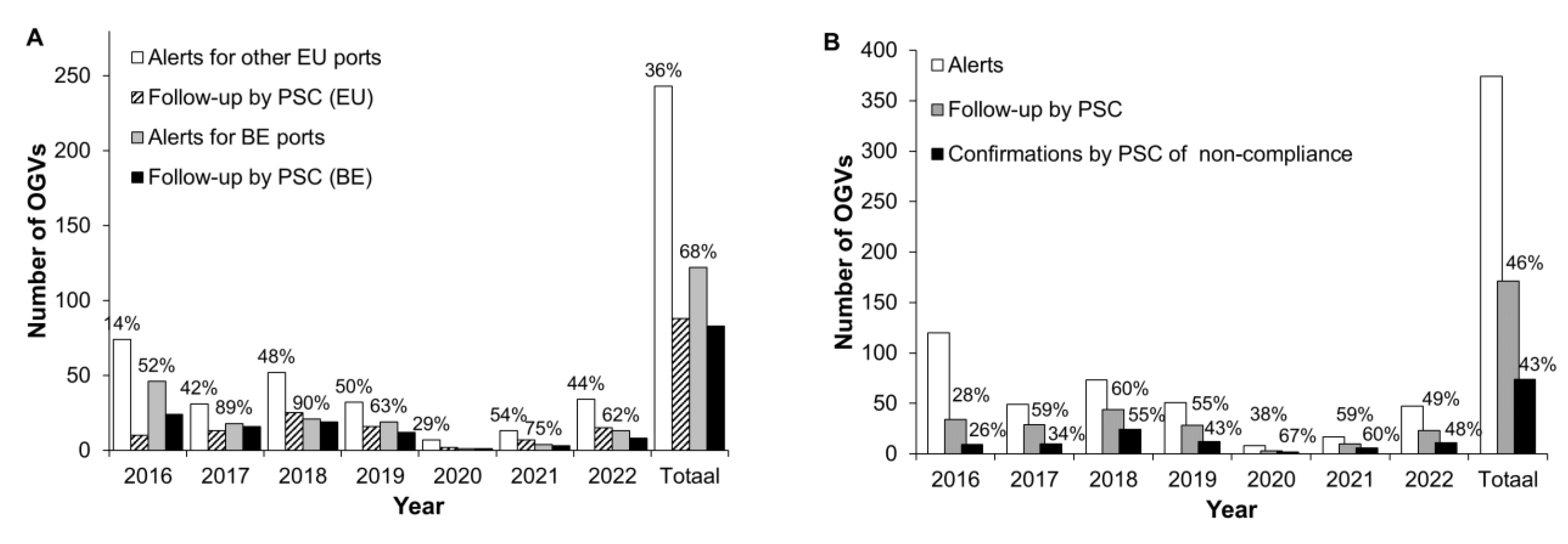 Atmosphere 14 00623 g003a Atmosphere 14 00623 g003a