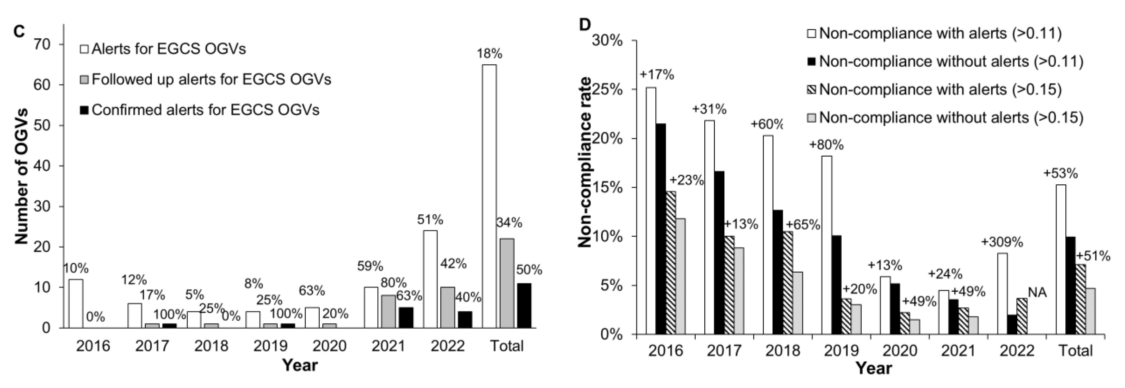Atmosphere 14 00623 g003b Atmosphere 14 00623 g003b