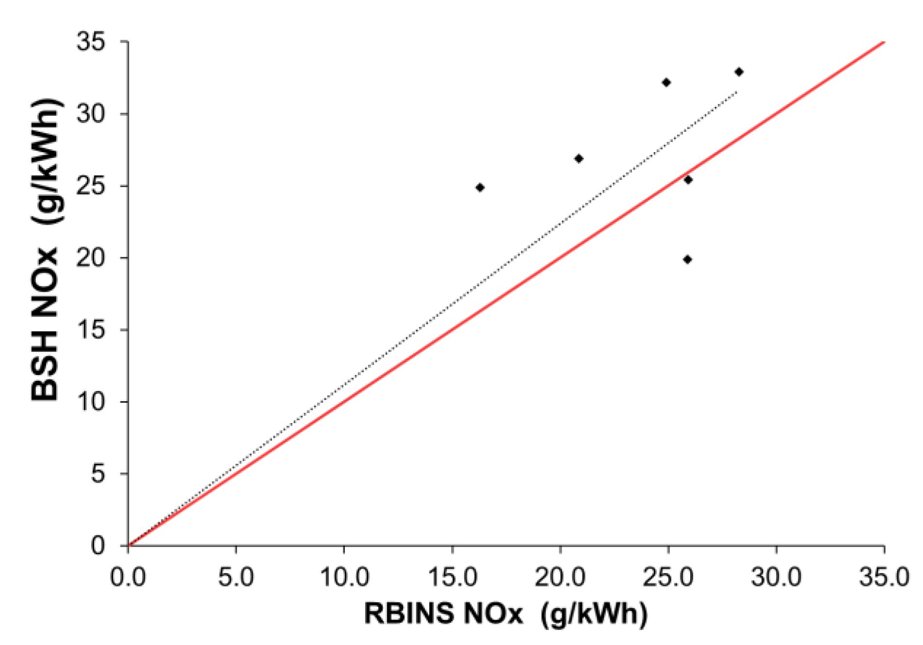Atmosphere 14 00623 g005 Atmosphere 14 00623 g005
