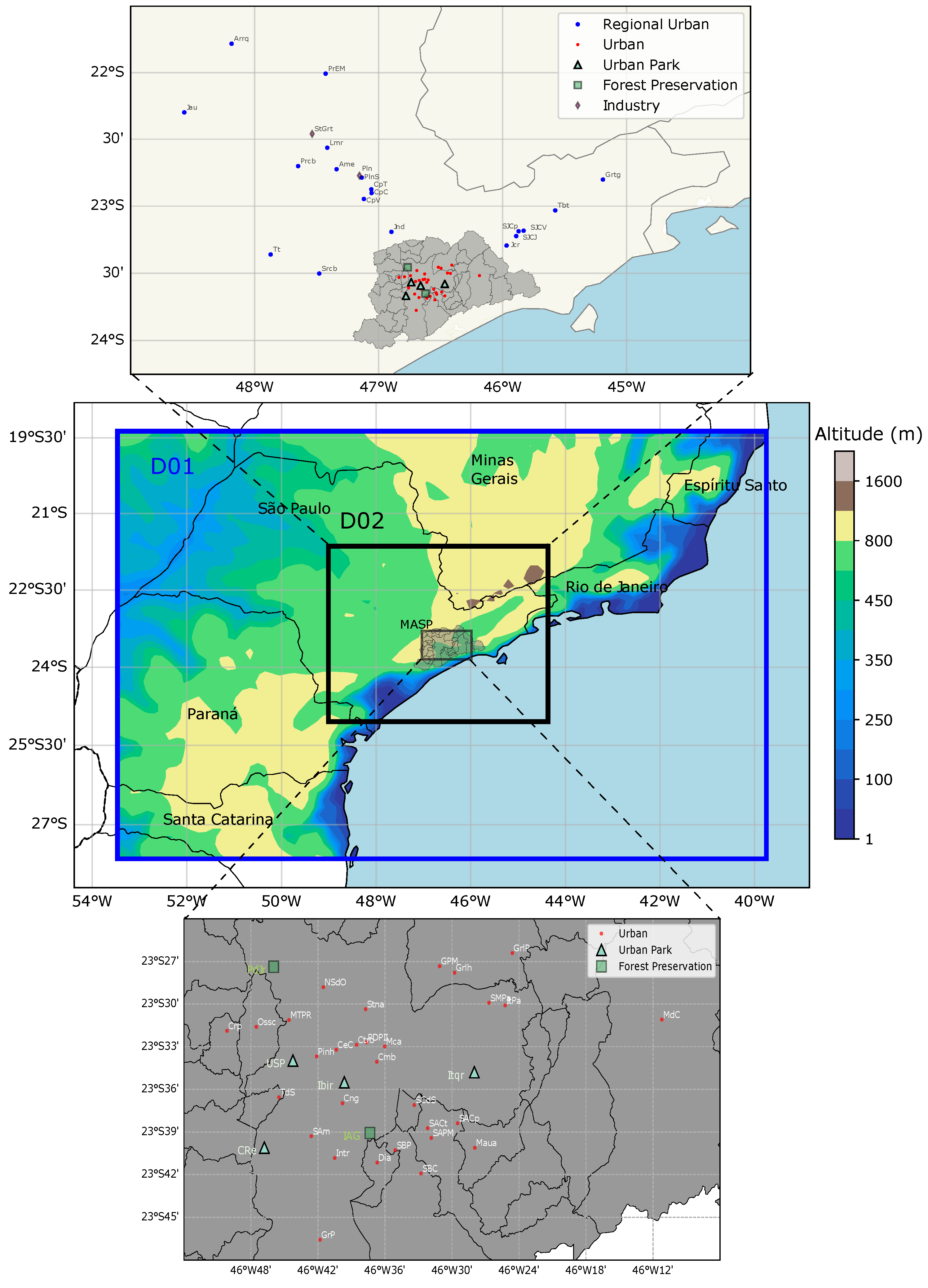 Atmosphere 14 00626 g001 Atmosphere 14 00626 g001