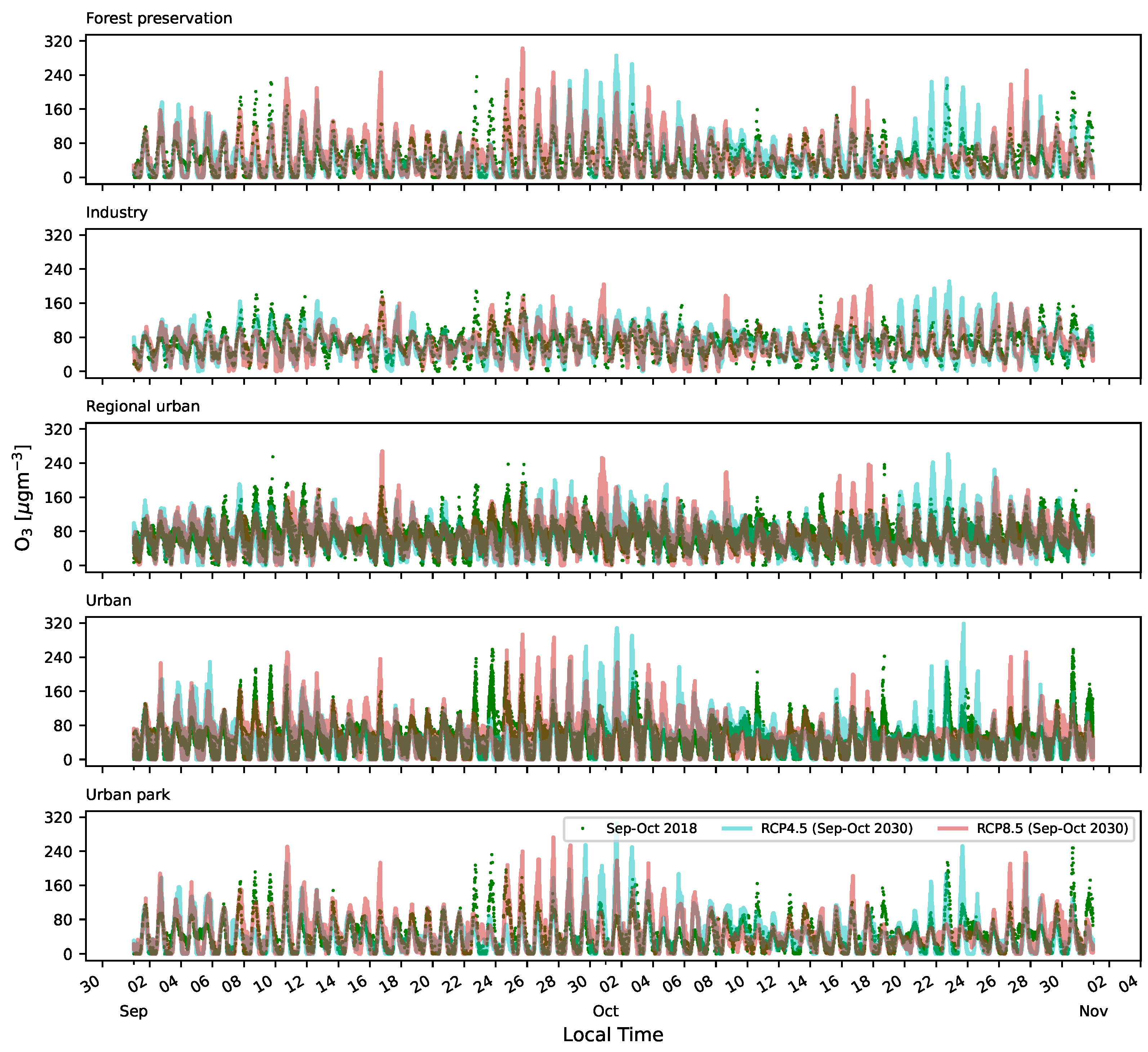 Atmosphere 14 00626 g006 Atmosphere 14 00626 g006