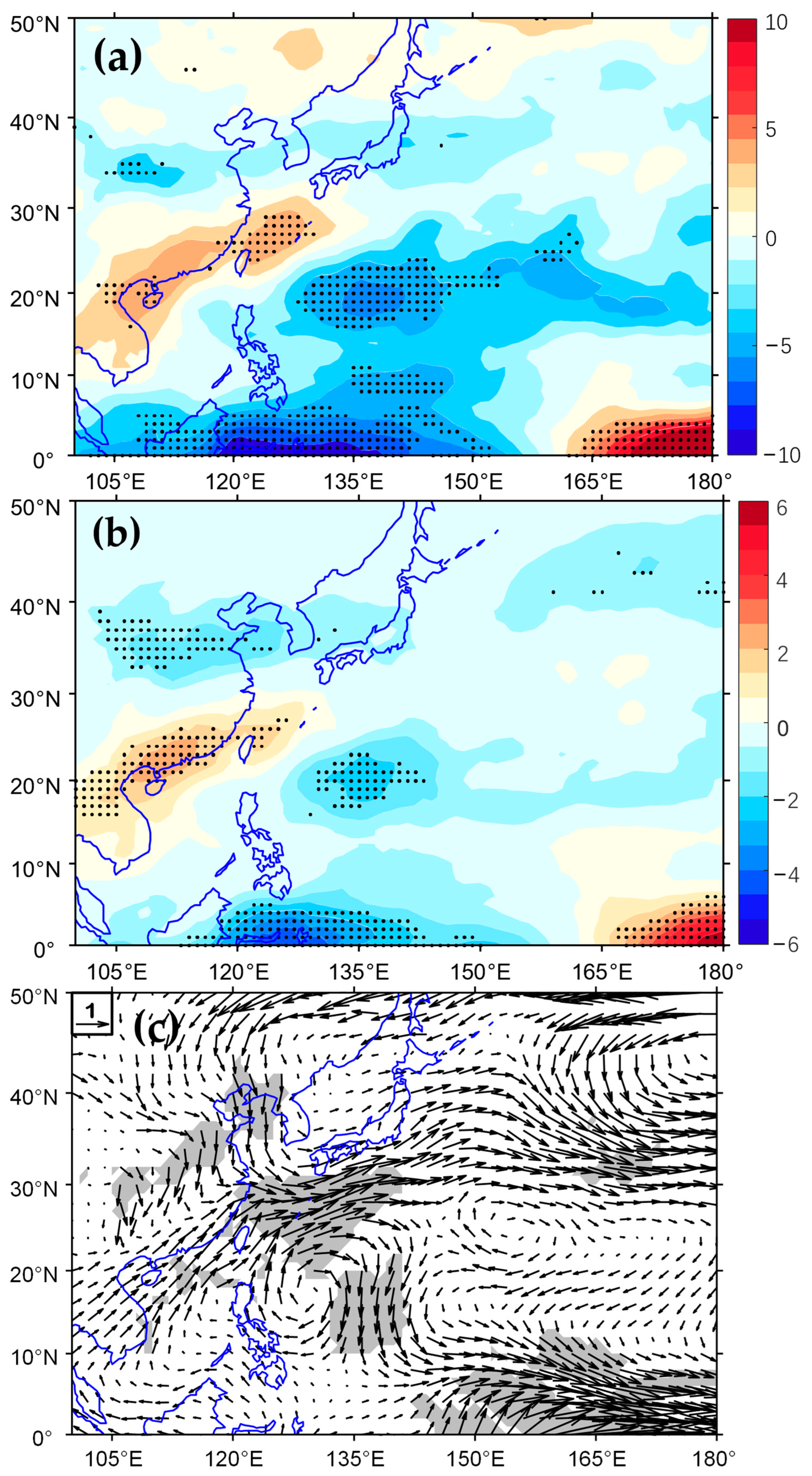 Atmosphere 14 00628 g006
