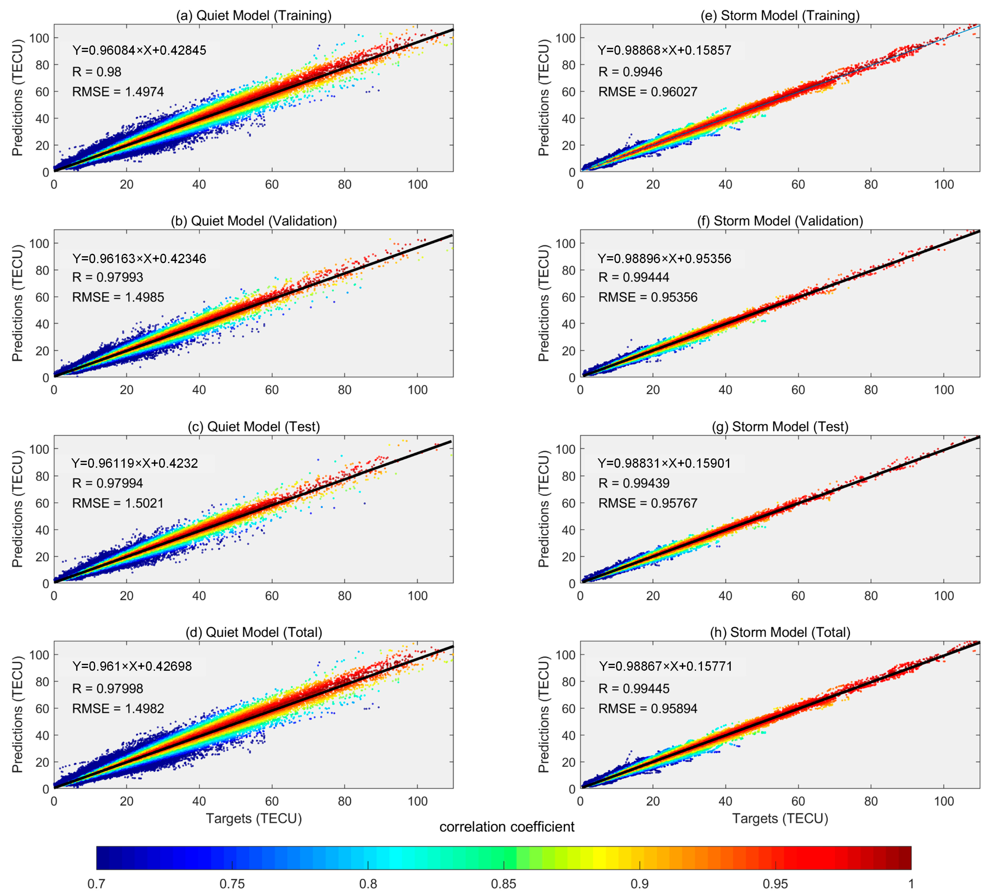 Atmosphere 14 00634 g004