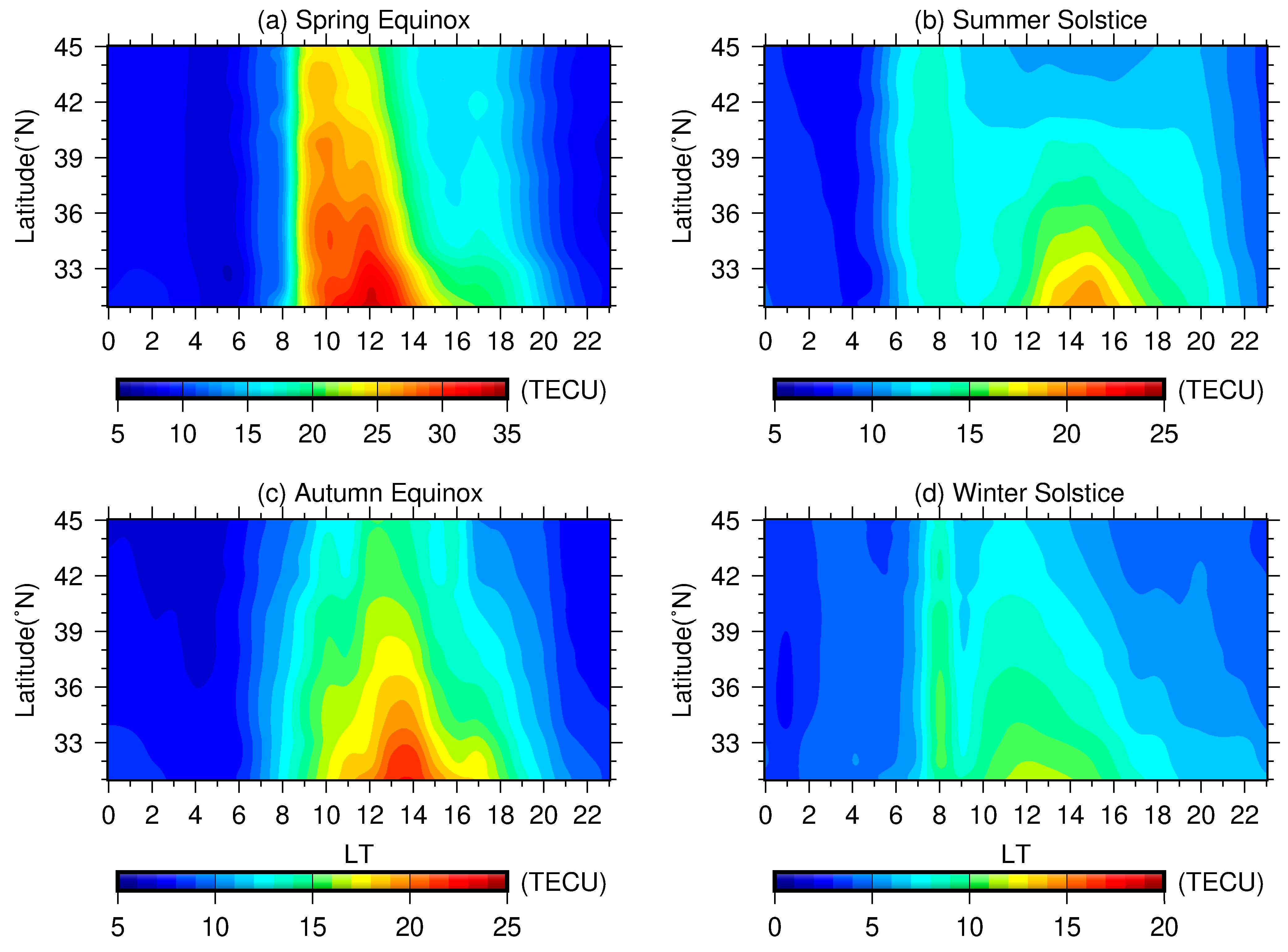 Atmosphere 14 00634 g005