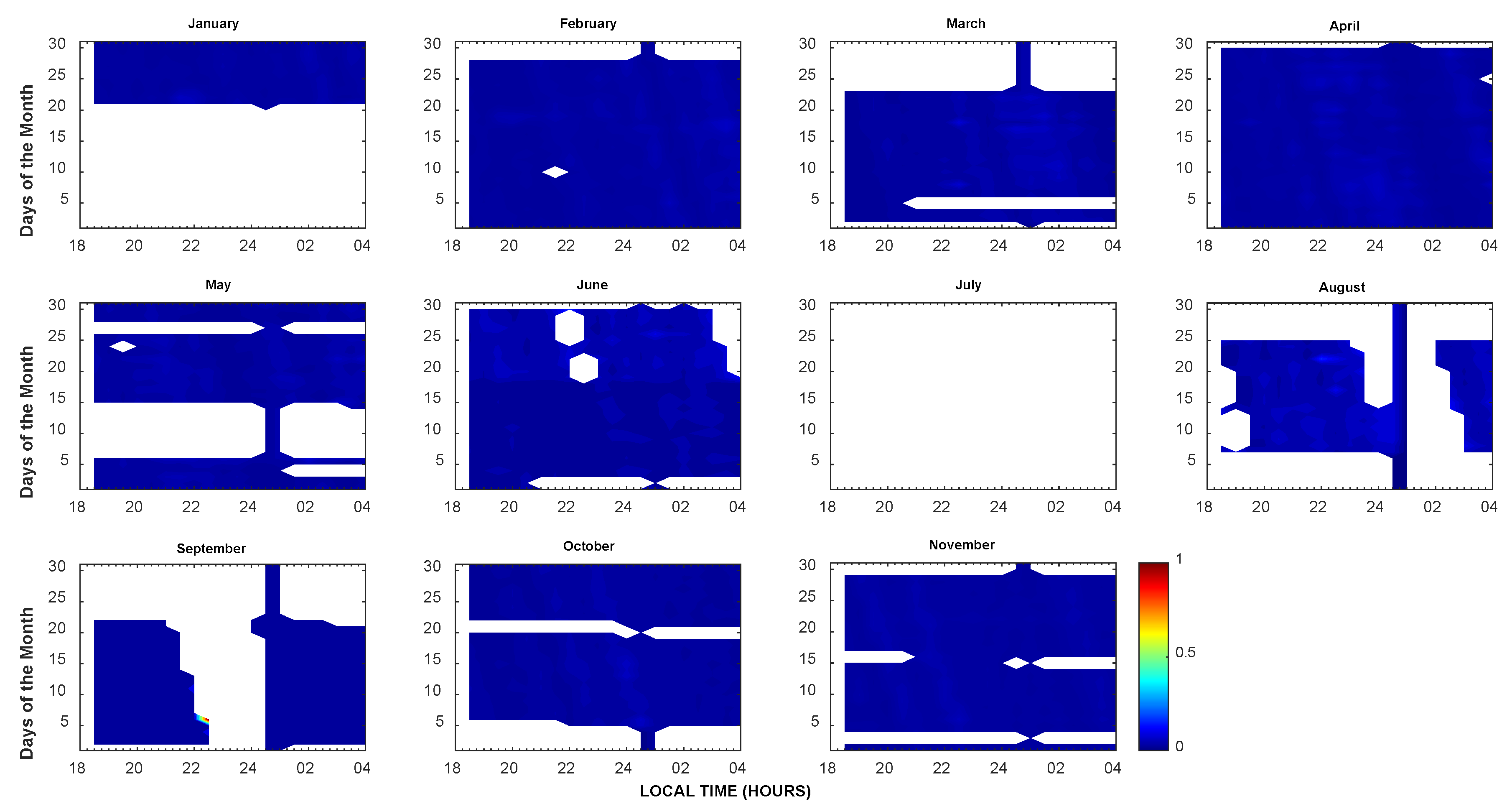 Atmosphere 14 00636 g004