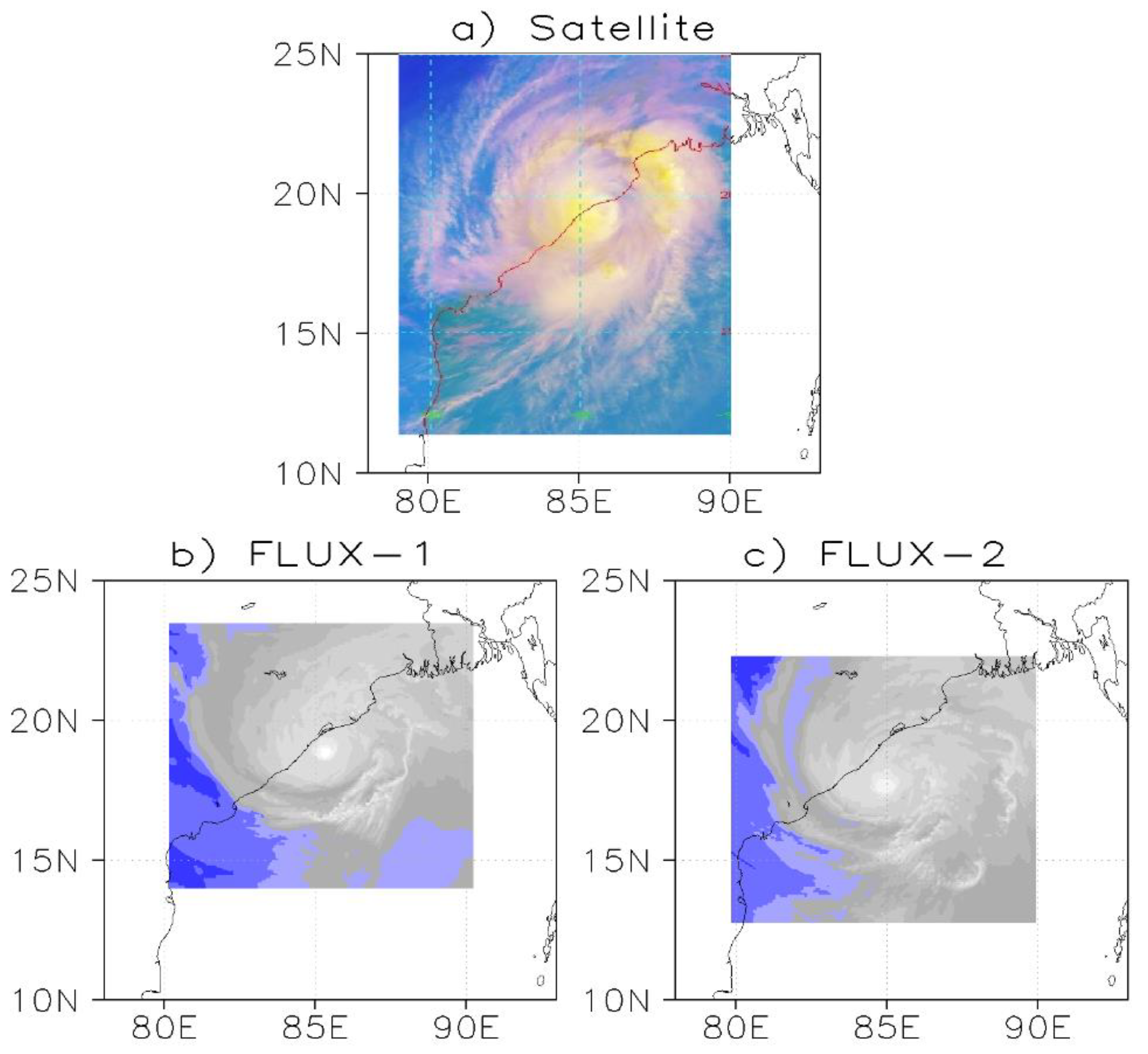 Atmosphere 14 00637 g009 Atmosphere 14 00637 g009