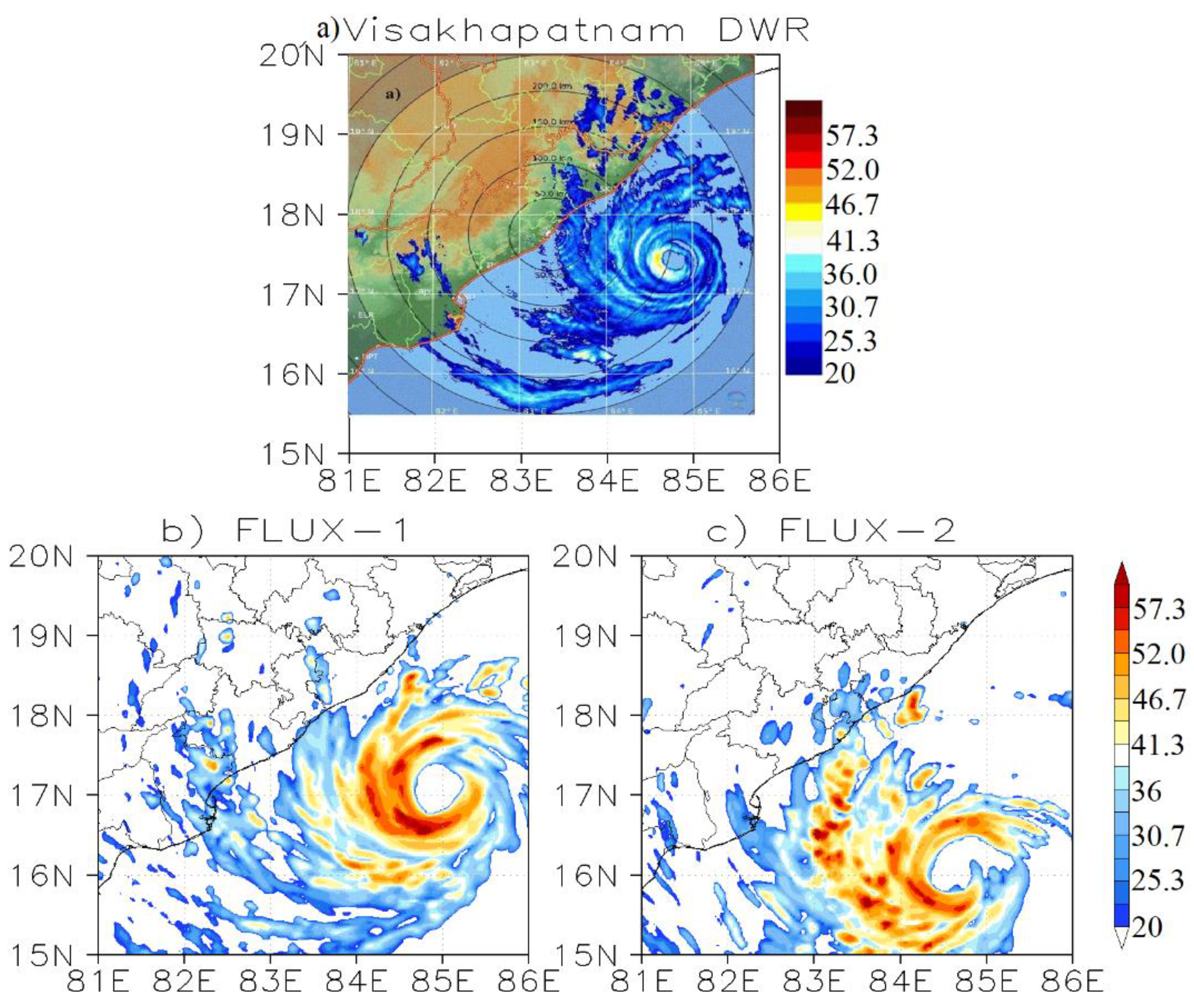 Atmosphere 14 00637 g010 Atmosphere 14 00637 g010