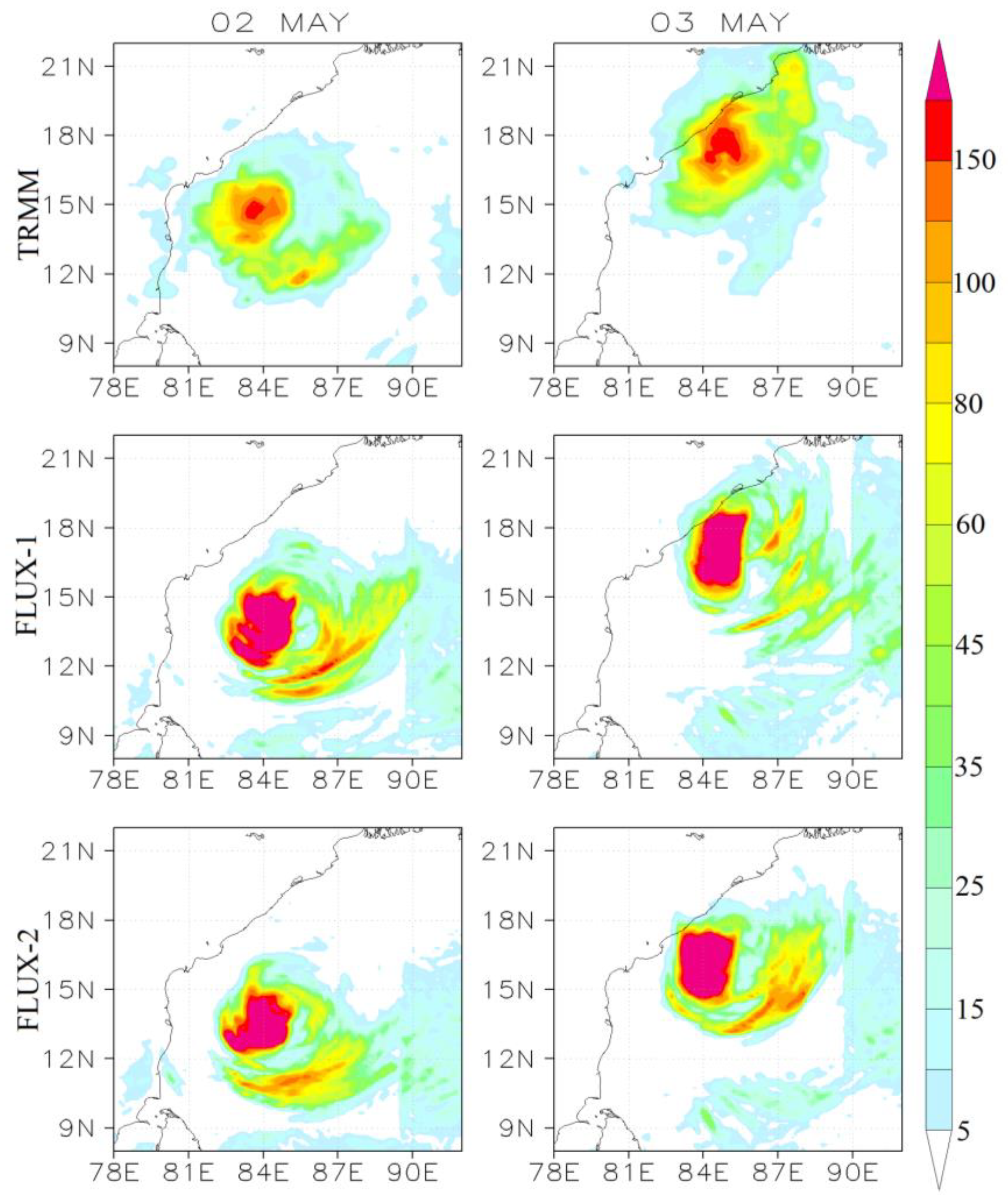 Atmosphere 14 00637 g012 Atmosphere 14 00637 g012