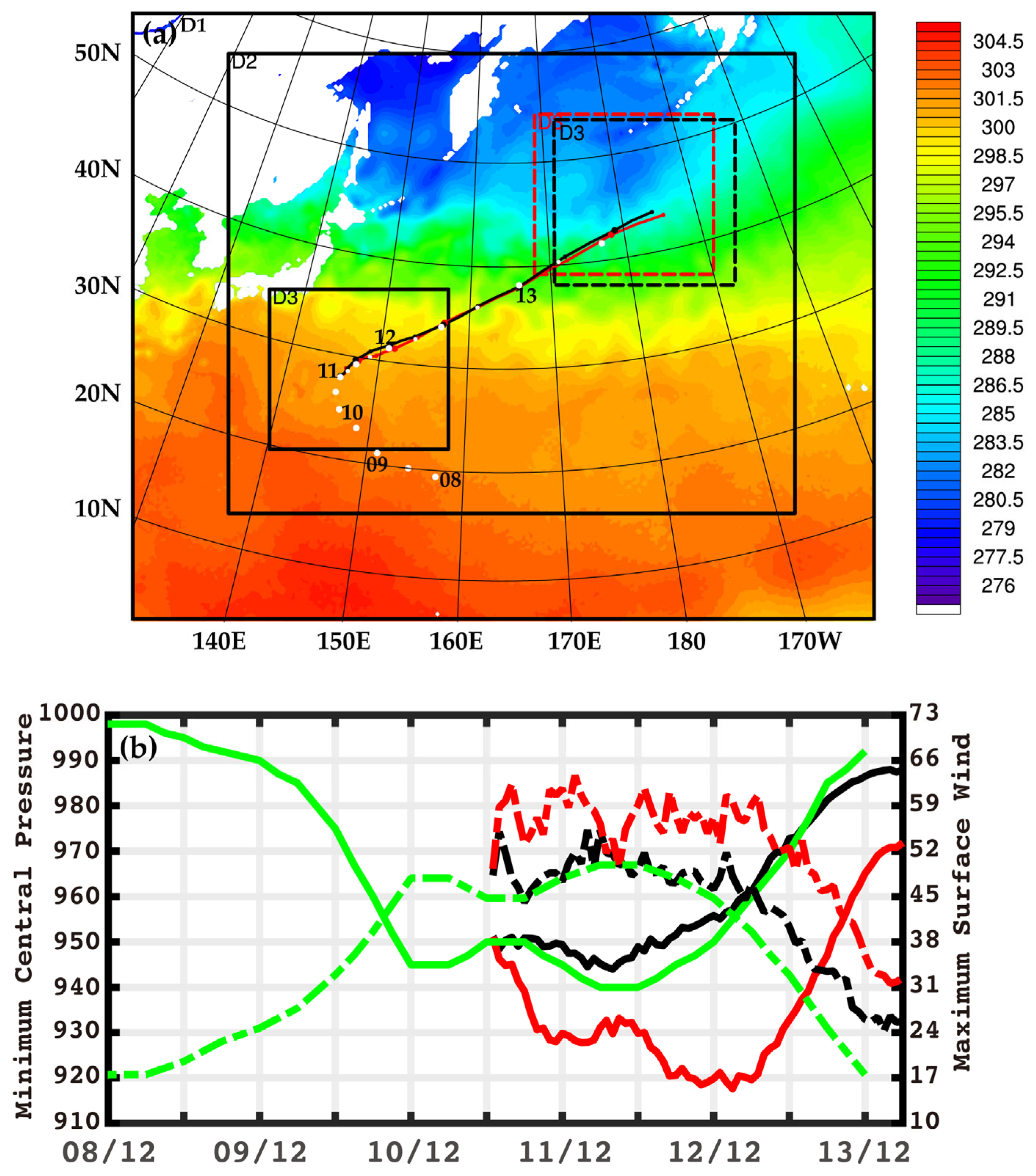 Atmosphere 14 00639 g001 Atmosphere 14 00639 g001