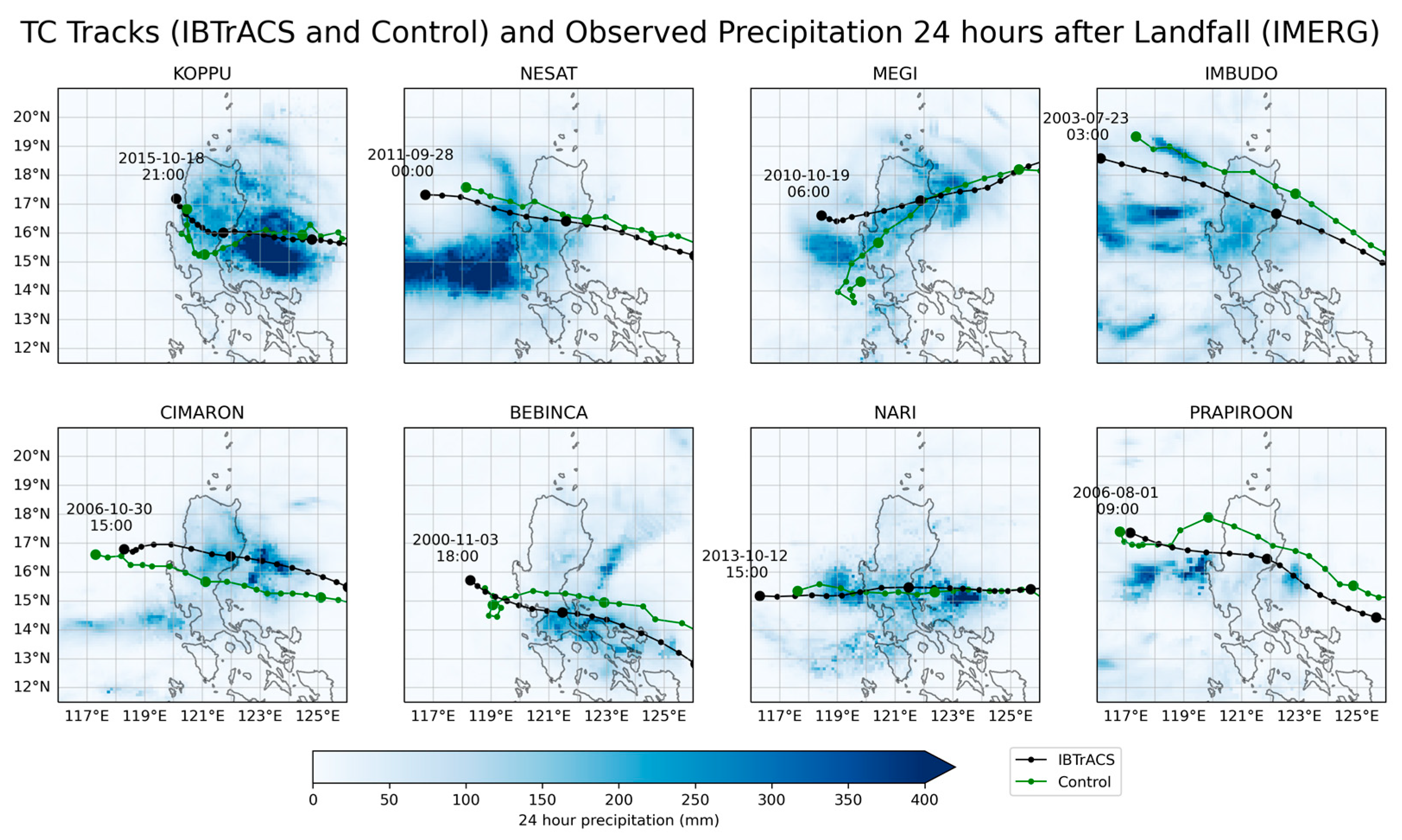 Atmosphere 14 00643 g003