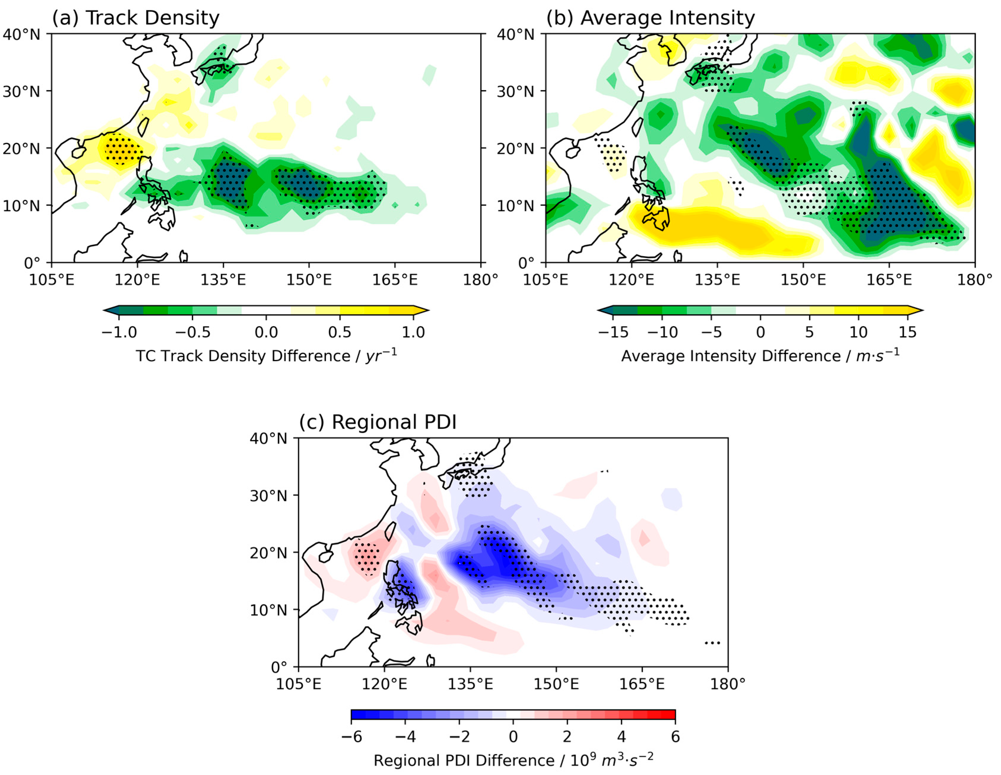 Atmosphere 14 00645 g005