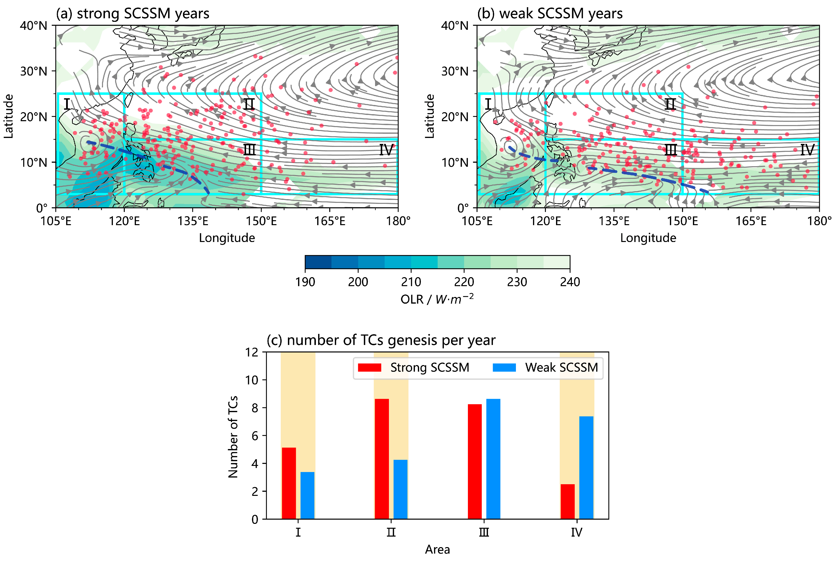 Atmosphere 14 00645 g006