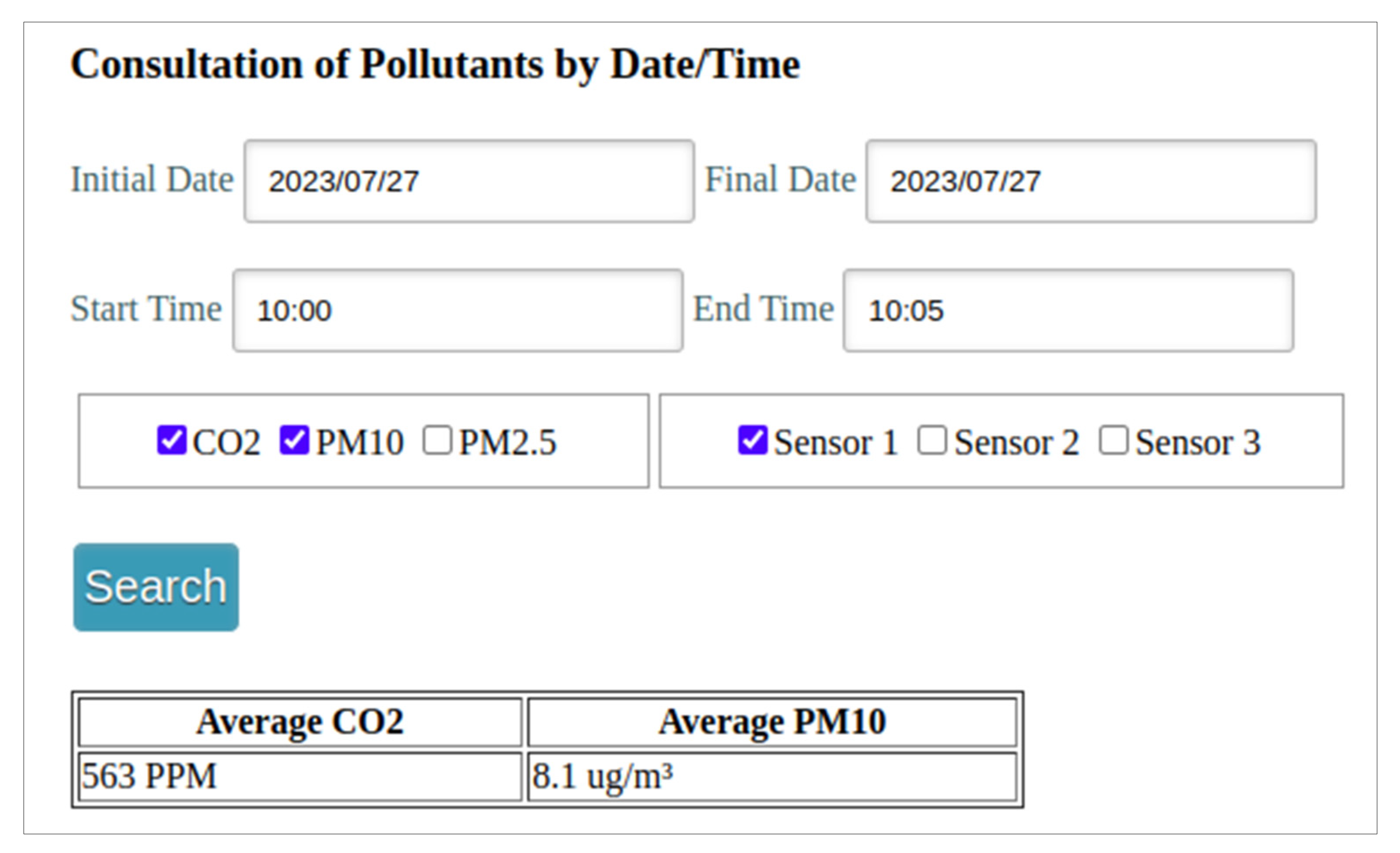 Atmosphere 14 00648 g002