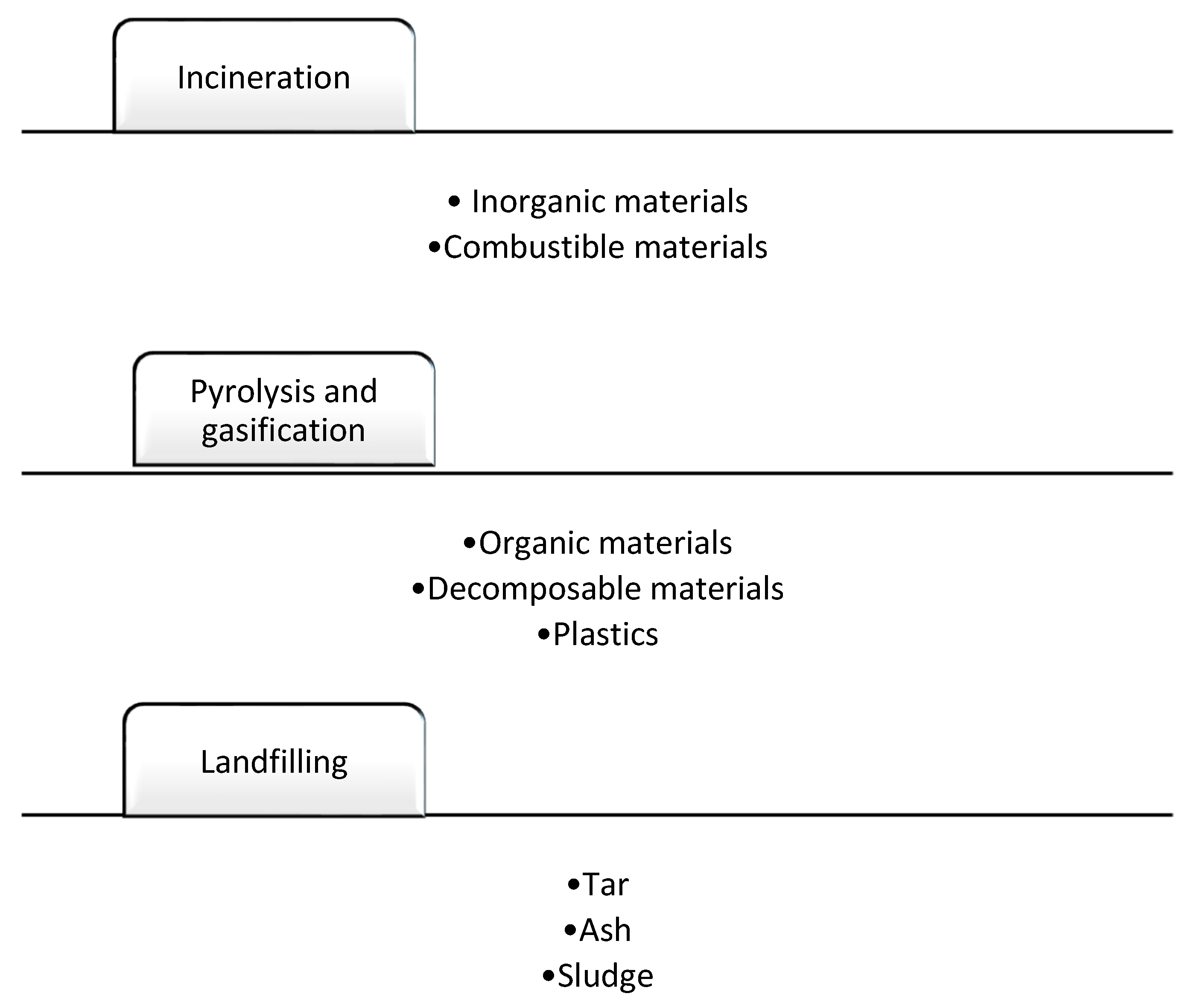 Atmosphere 14 00655 g002 Atmosphere 14 00655 g002