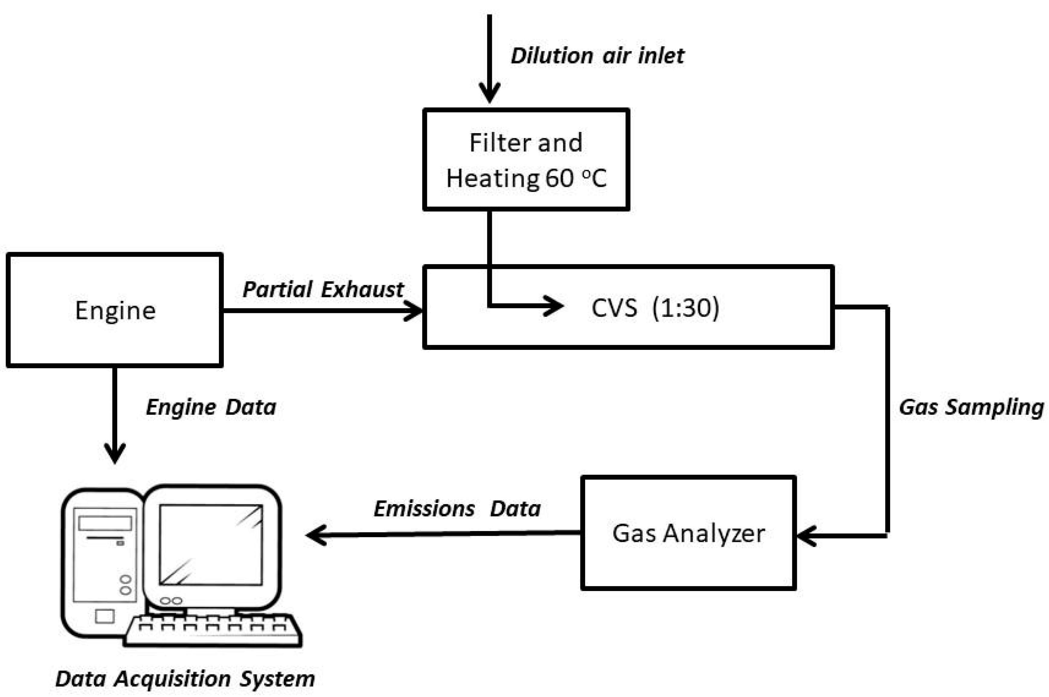 Atmosphere 14 00656 g001 Atmosphere 14 00656 g001