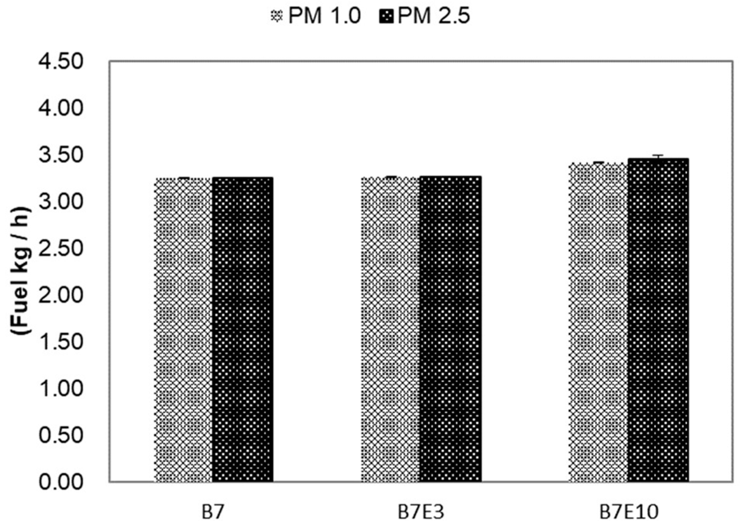 Atmosphere 14 00656 g002 Atmosphere 14 00656 g002