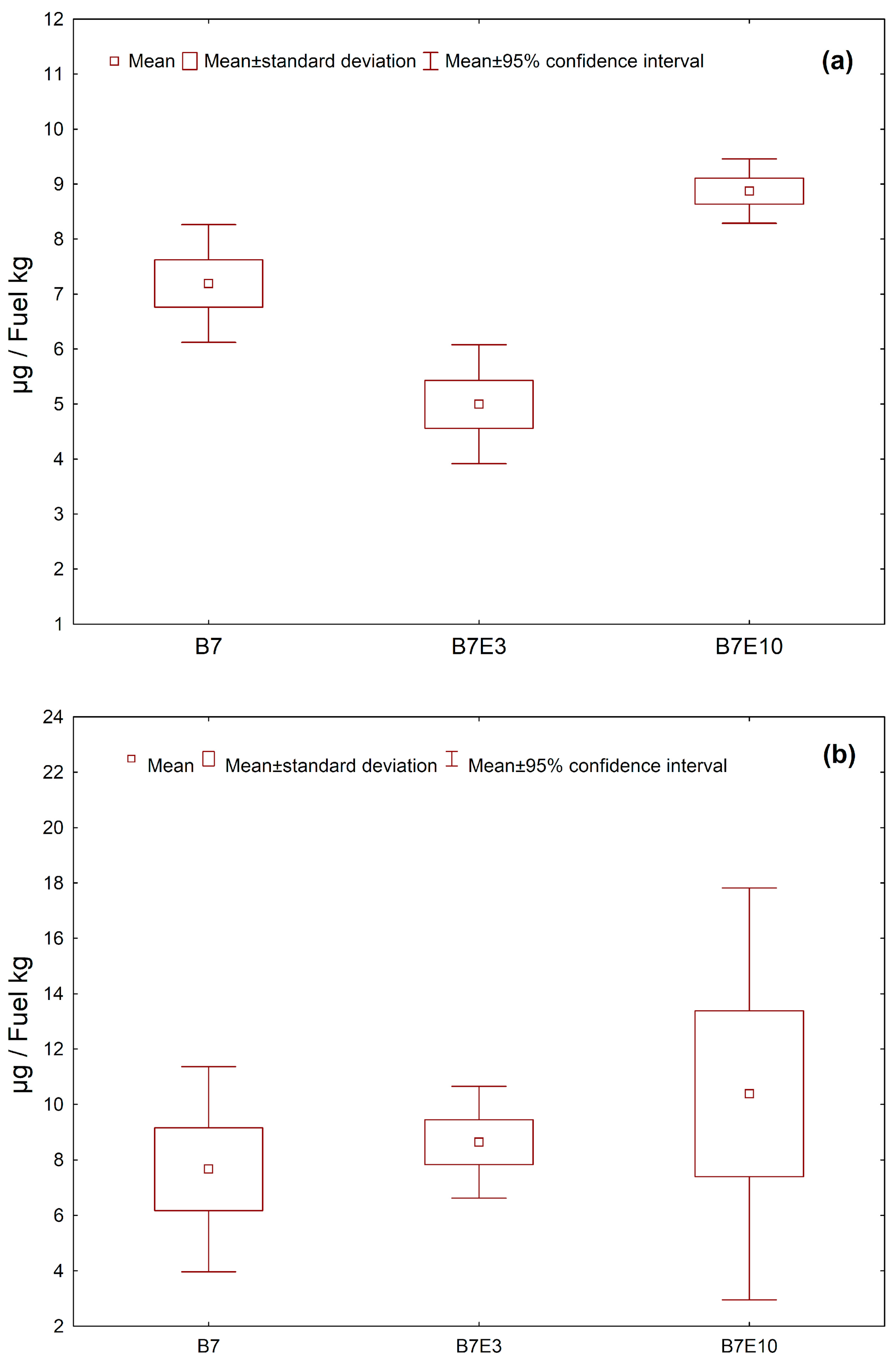 Atmosphere 14 00656 g003 Atmosphere 14 00656 g003