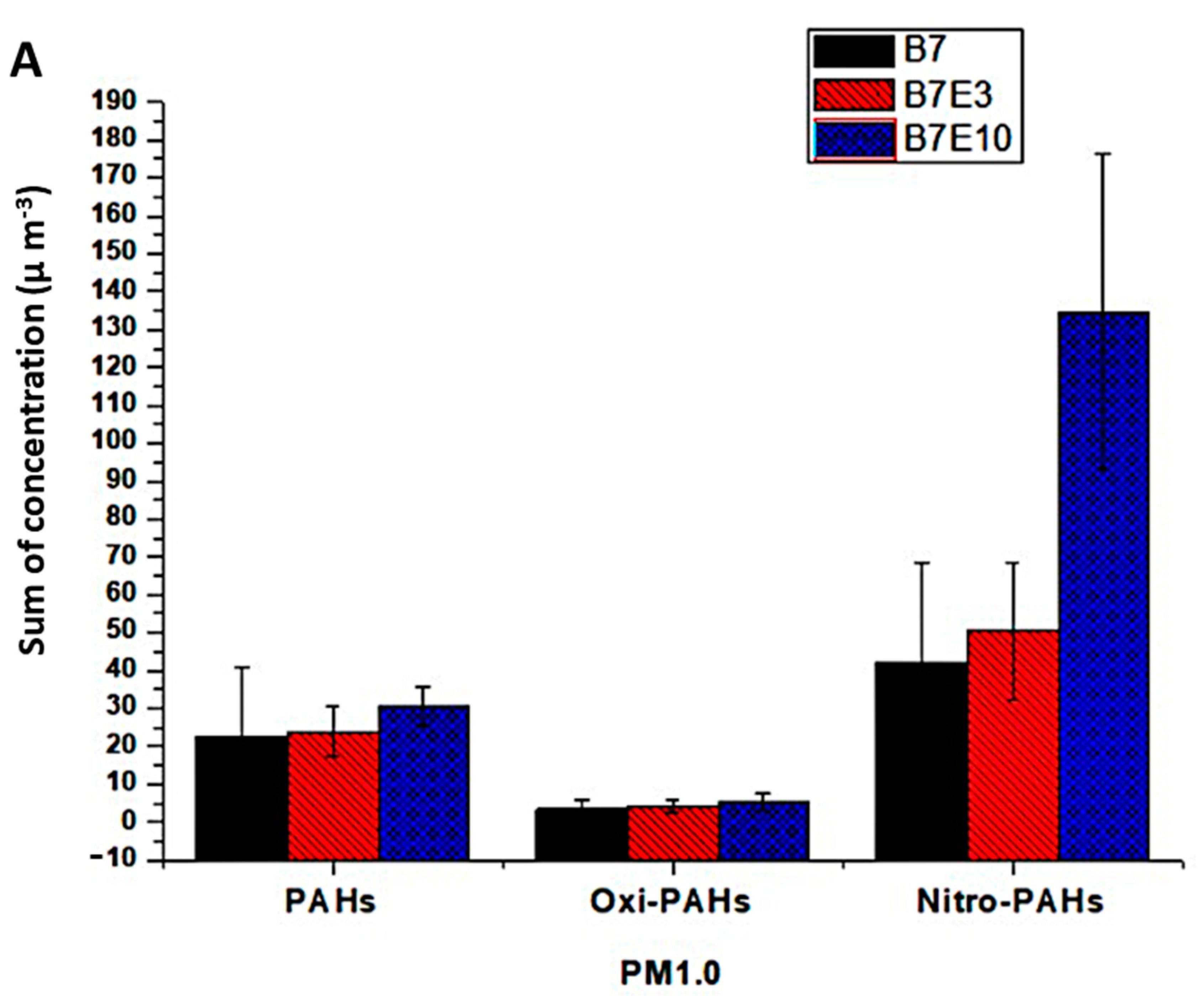 Atmosphere 14 00656 g004a Atmosphere 14 00656 g004a