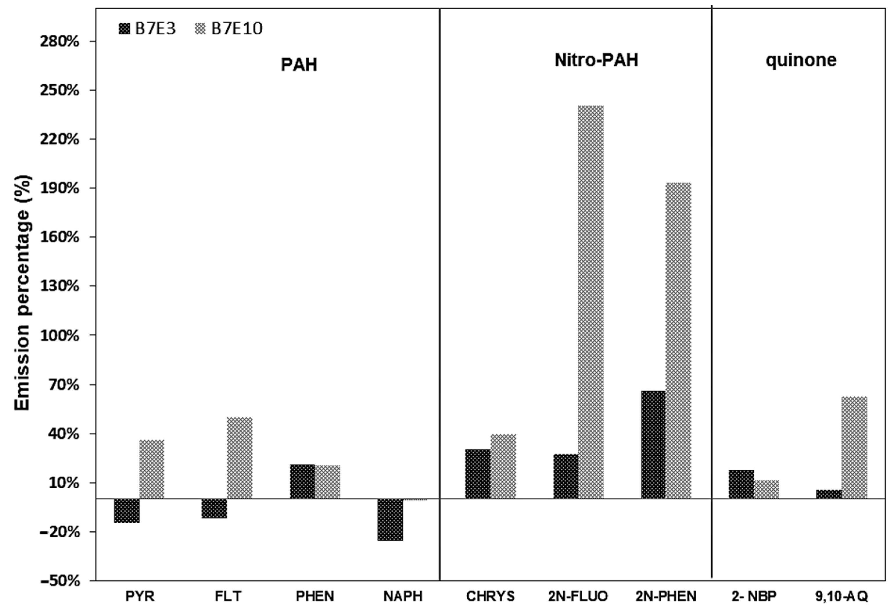 Atmosphere 14 00656 g005 Atmosphere 14 00656 g005