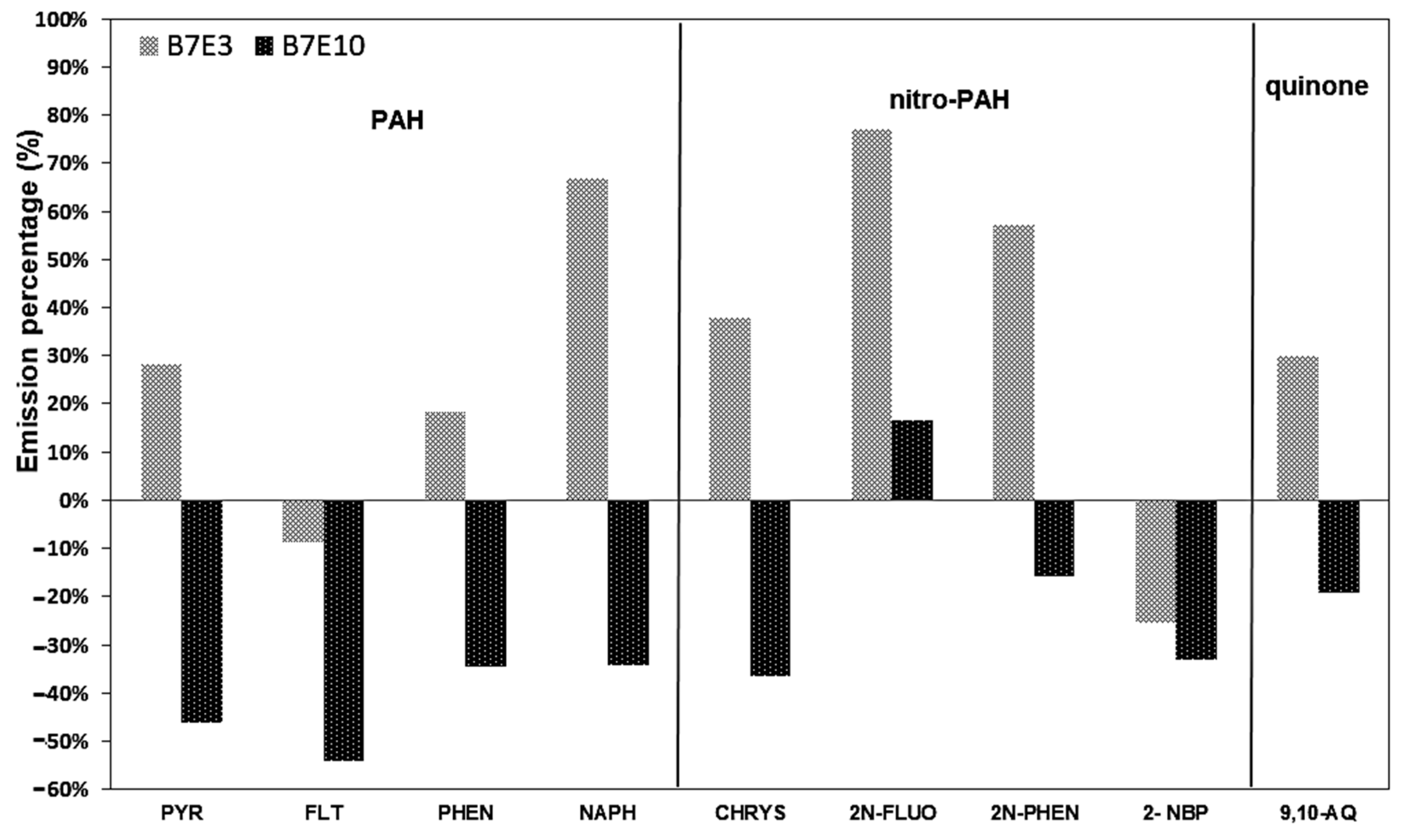 Atmosphere 14 00656 g006 Atmosphere 14 00656 g006
