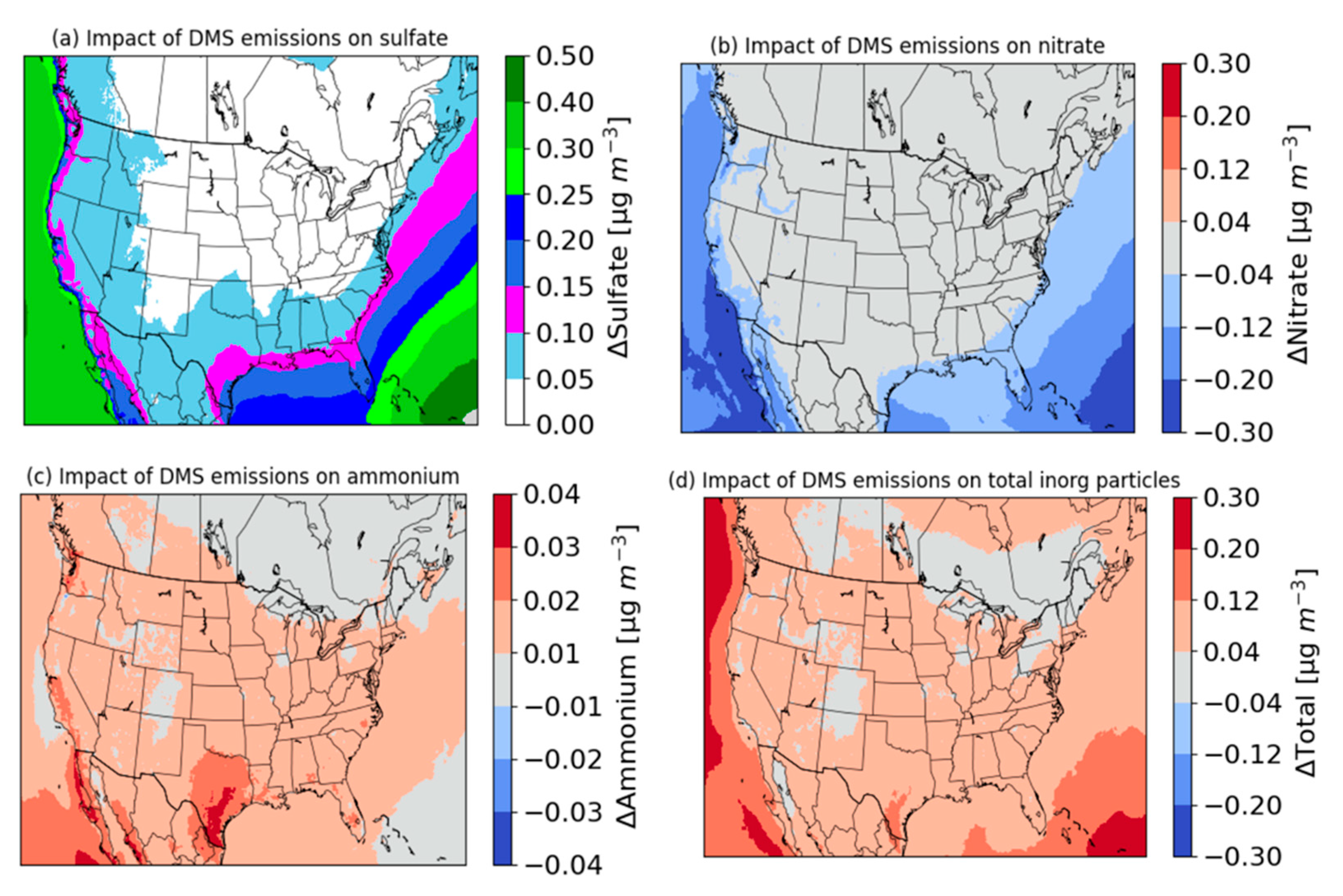 Atmosphere 14 00660 g002 Atmosphere 14 00660 g002